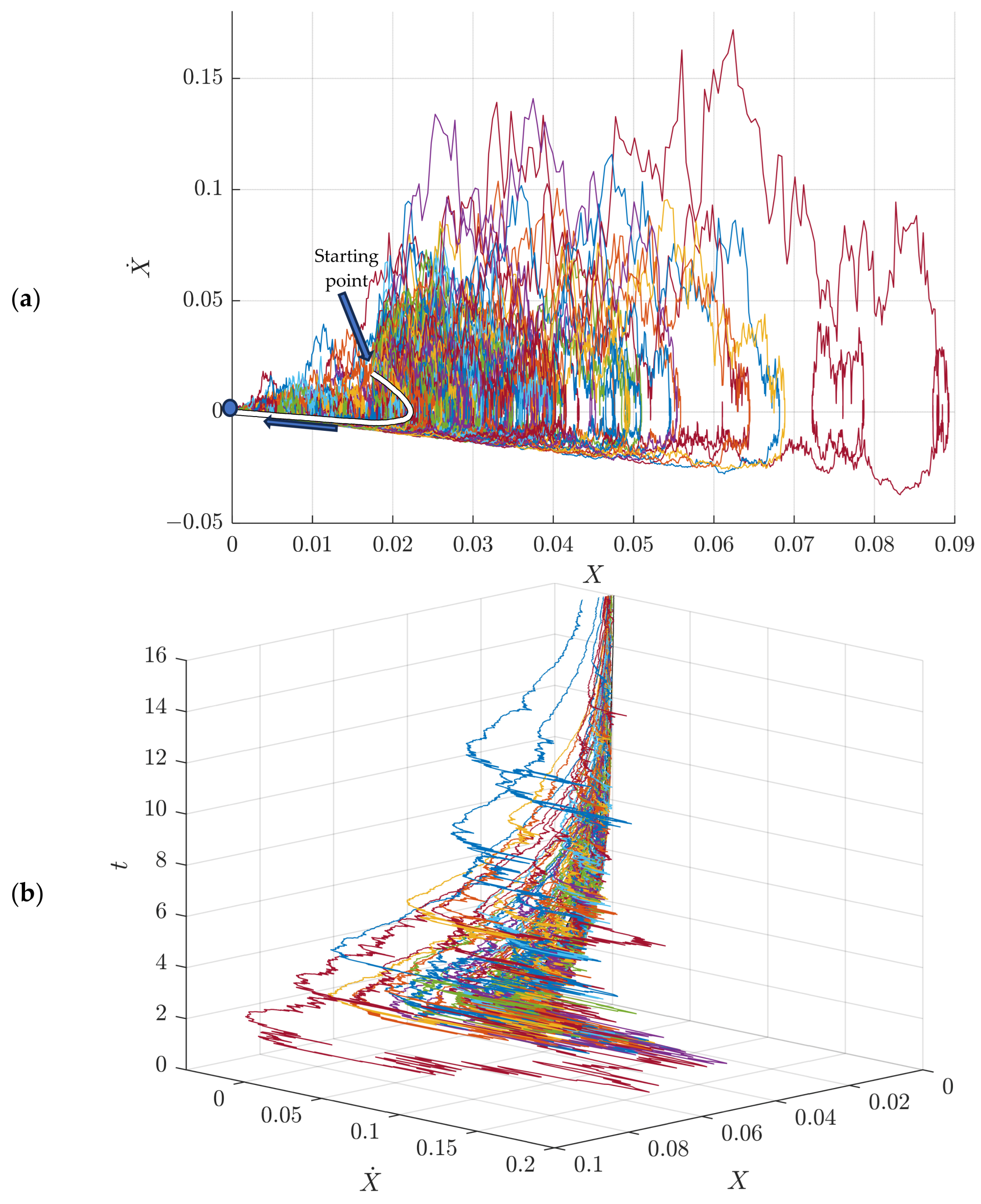 Symmetry 17 00402 g012