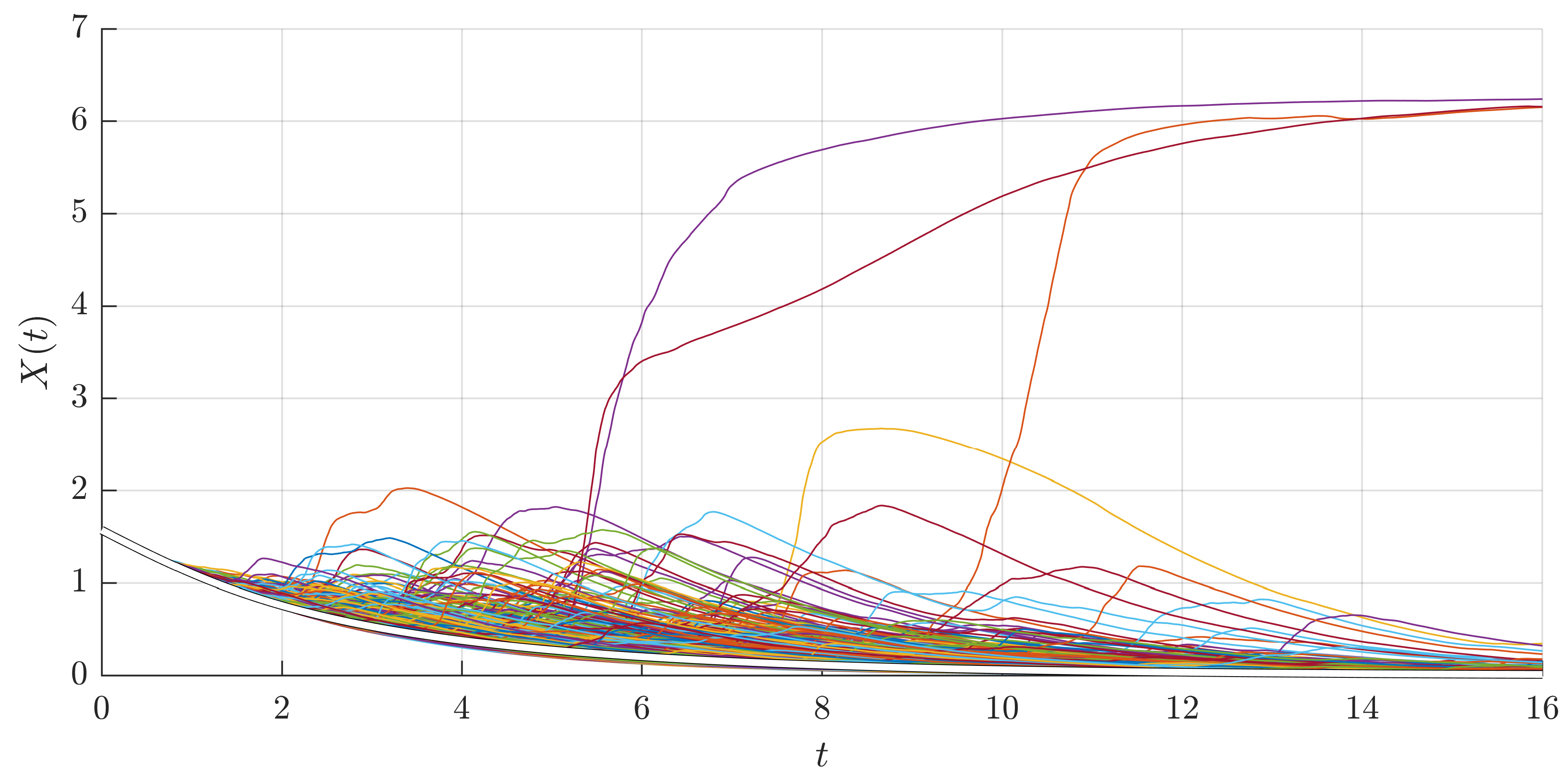Symmetry 17 00402 g014
