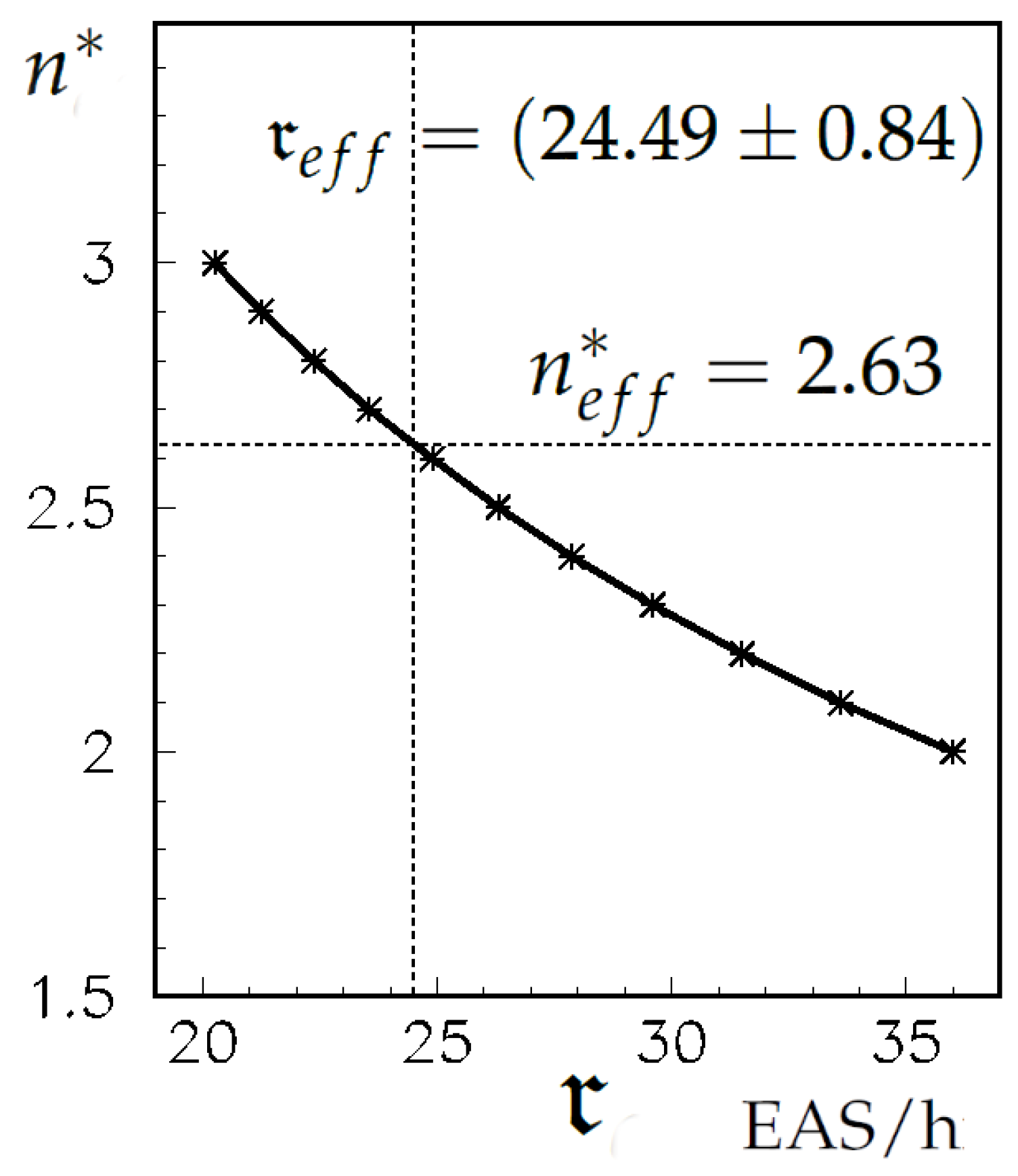Symmetry 17 00403 g002