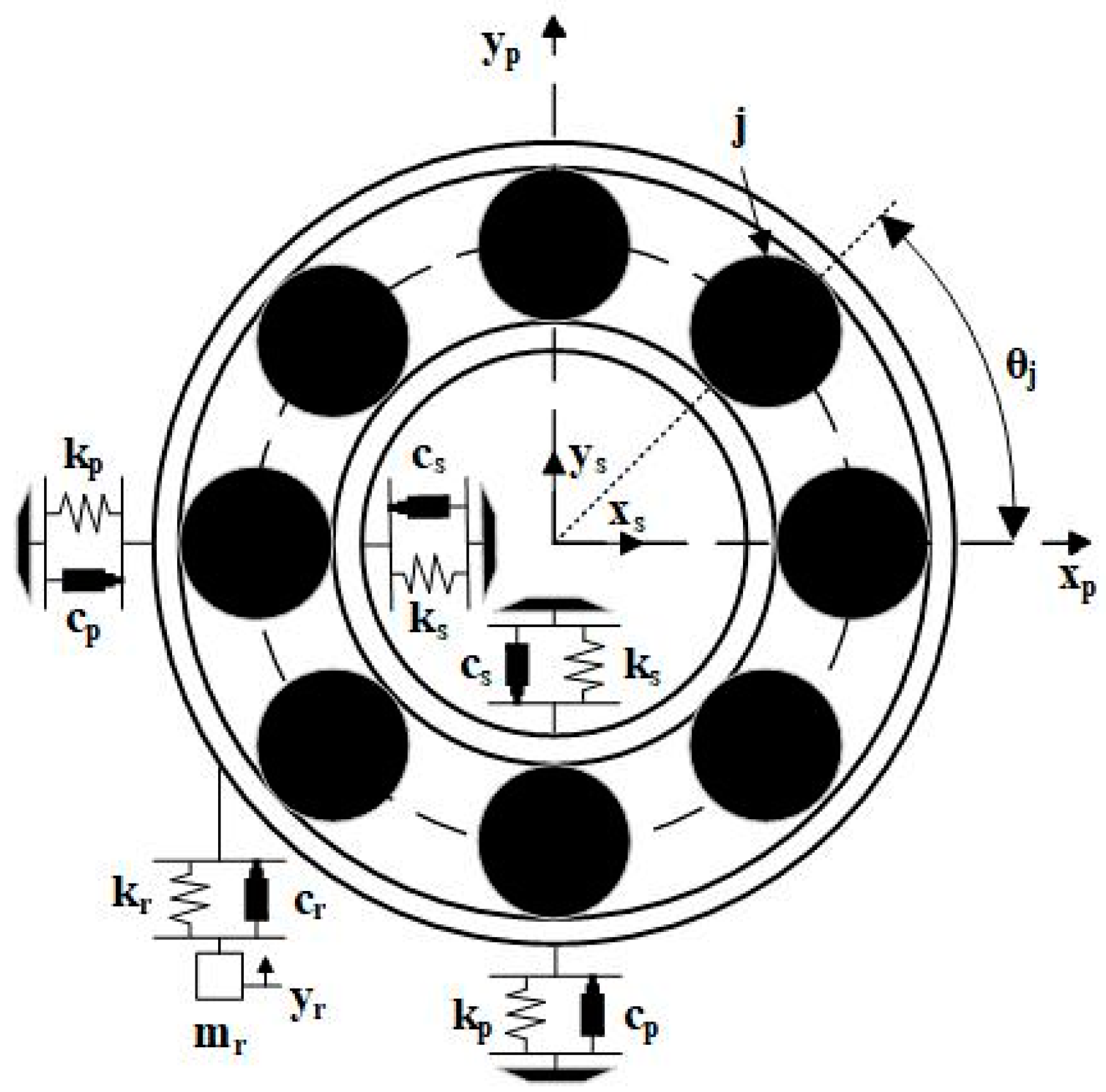 Symmetry 17 00406 g003