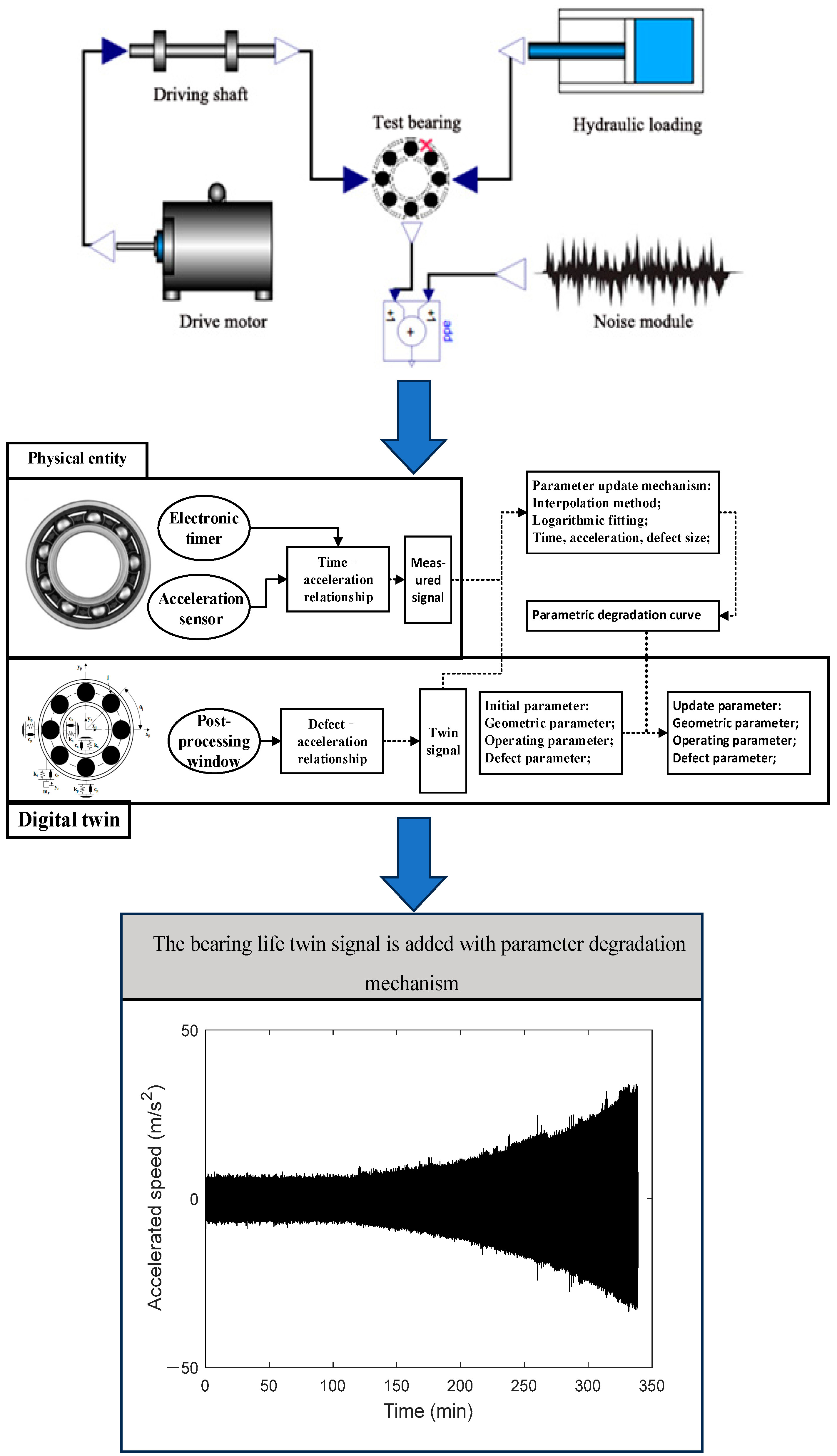 Symmetry 17 00406 g004