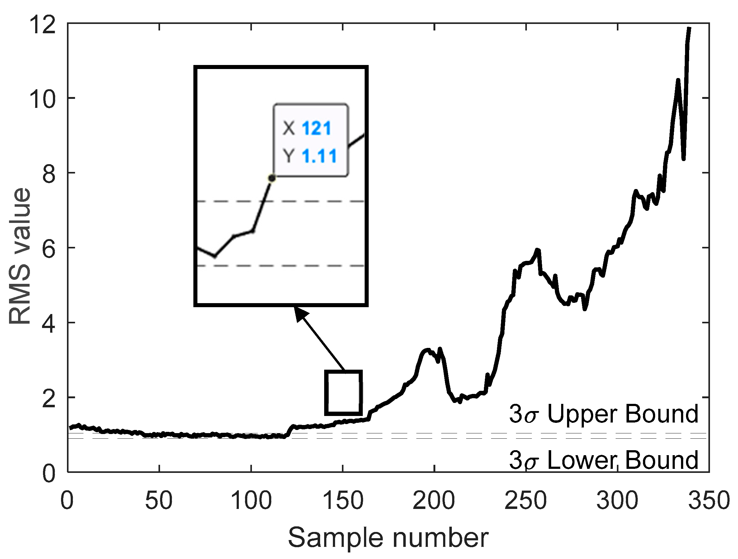 Symmetry 17 00406 g008