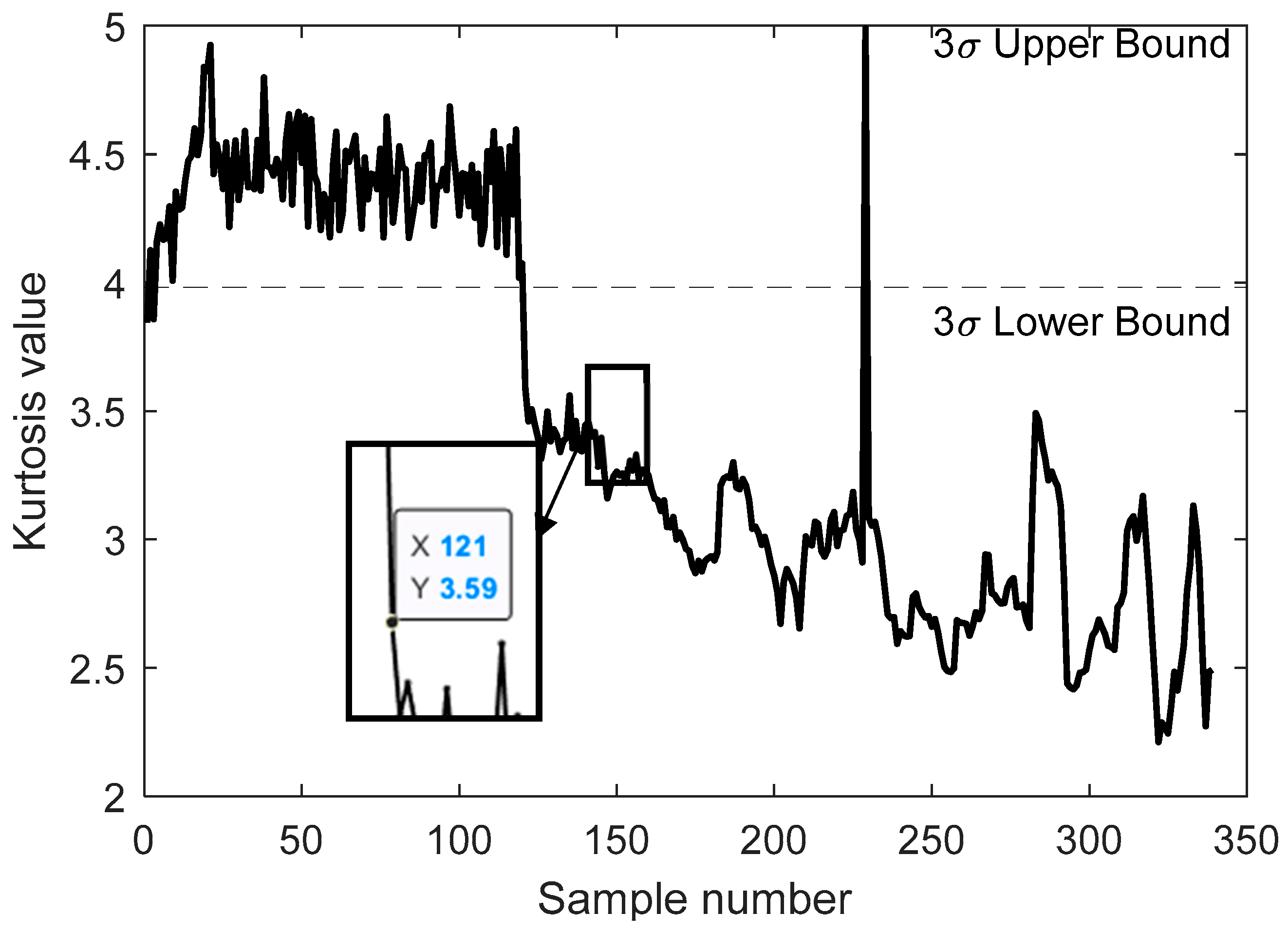 Symmetry 17 00406 g009