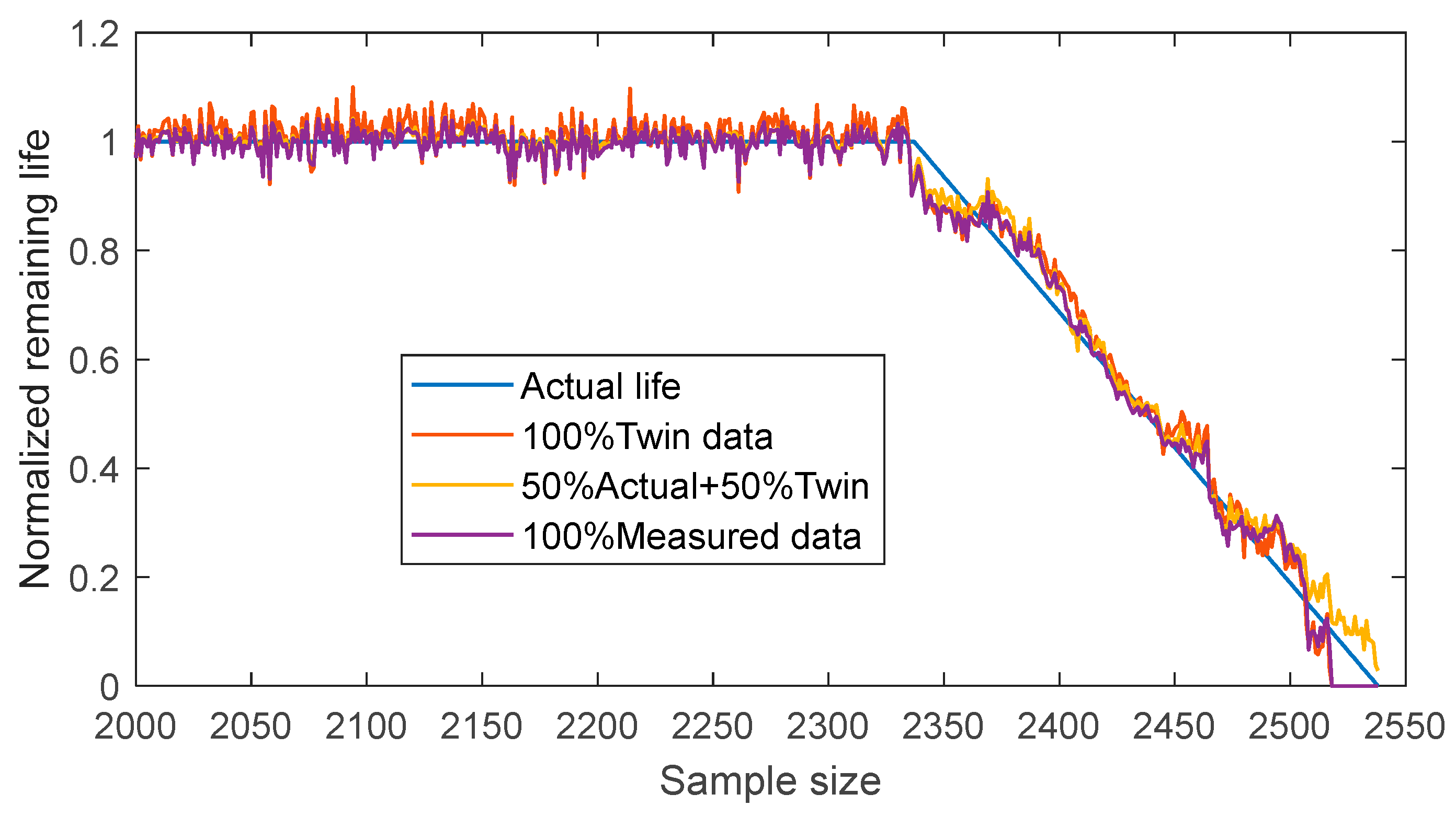 Symmetry 17 00406 g014