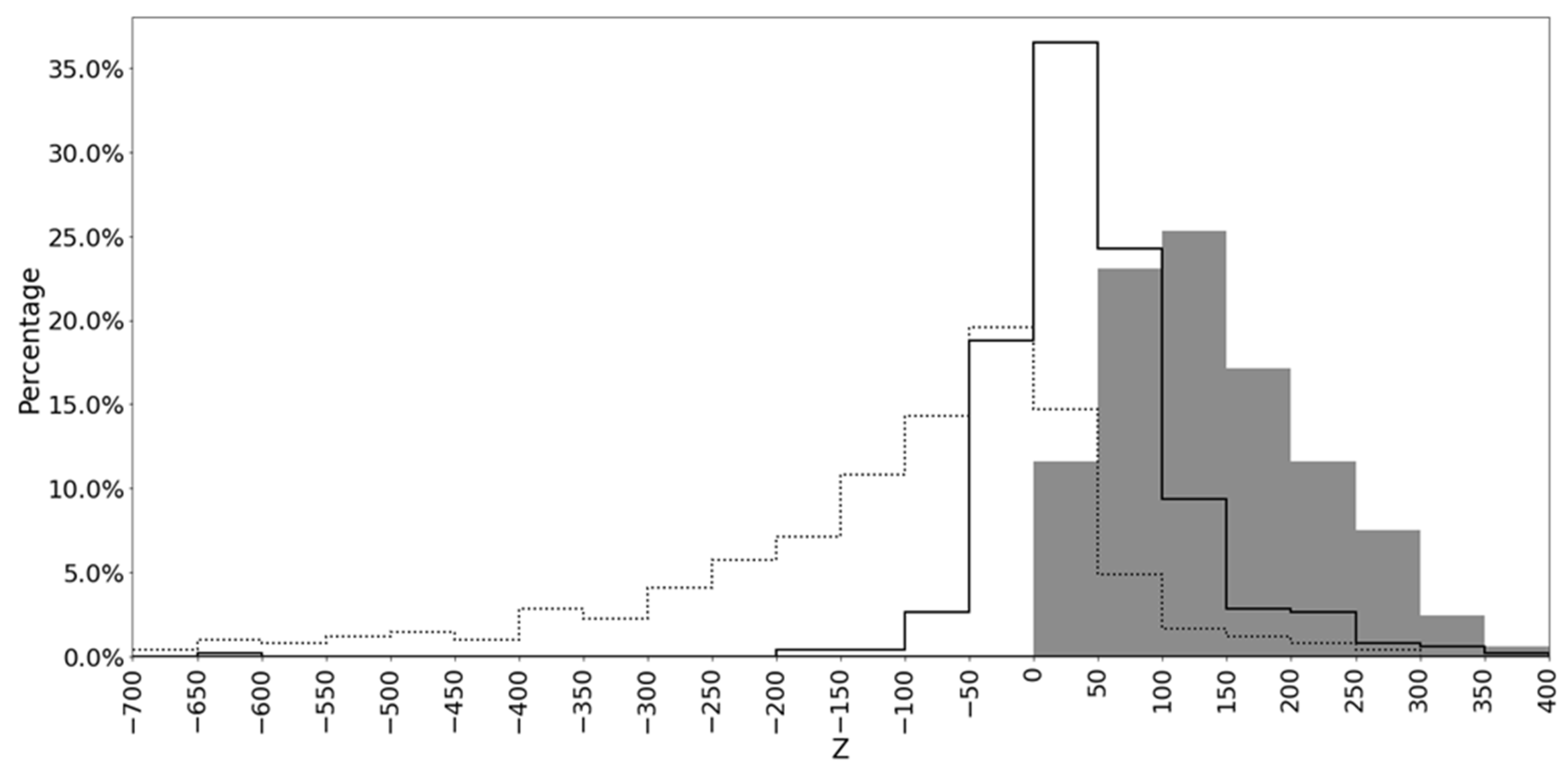Symmetry 17 00408 g002