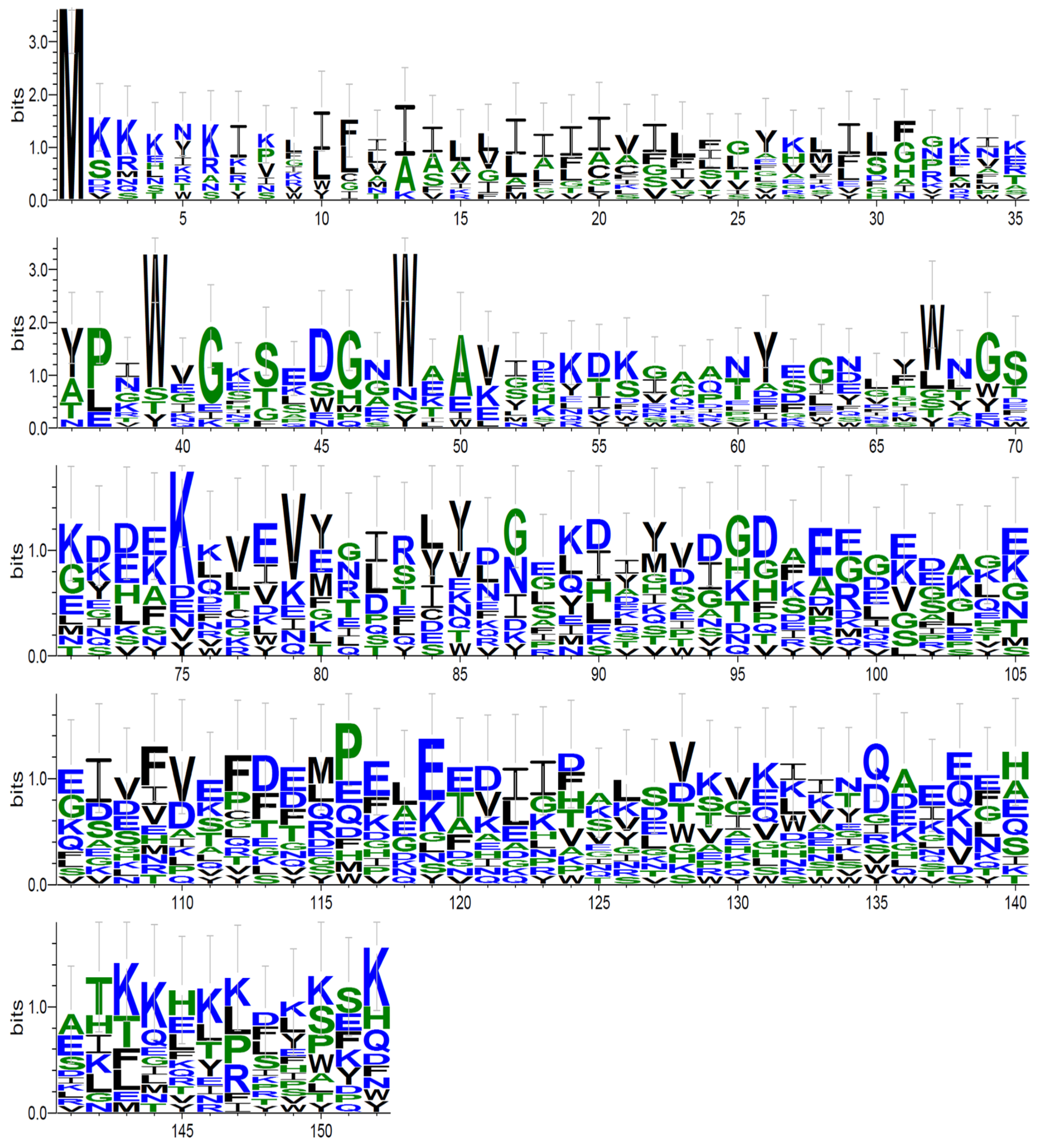 Symmetry 17 00408 g003