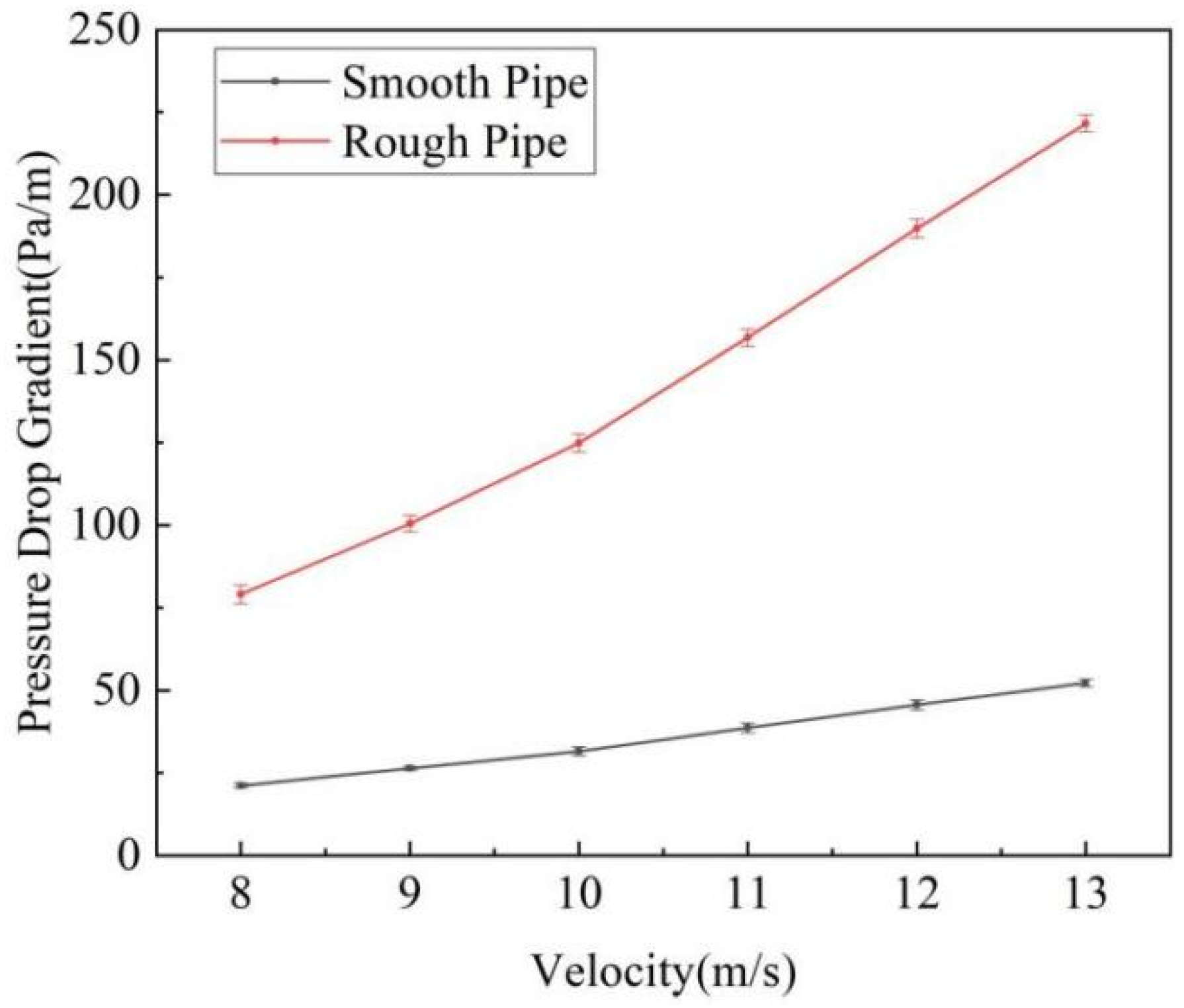 Symmetry 17 00409 g002