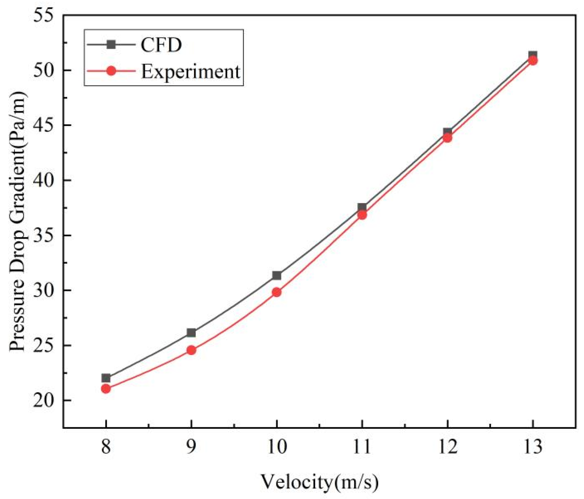 Symmetry 17 00409 g004