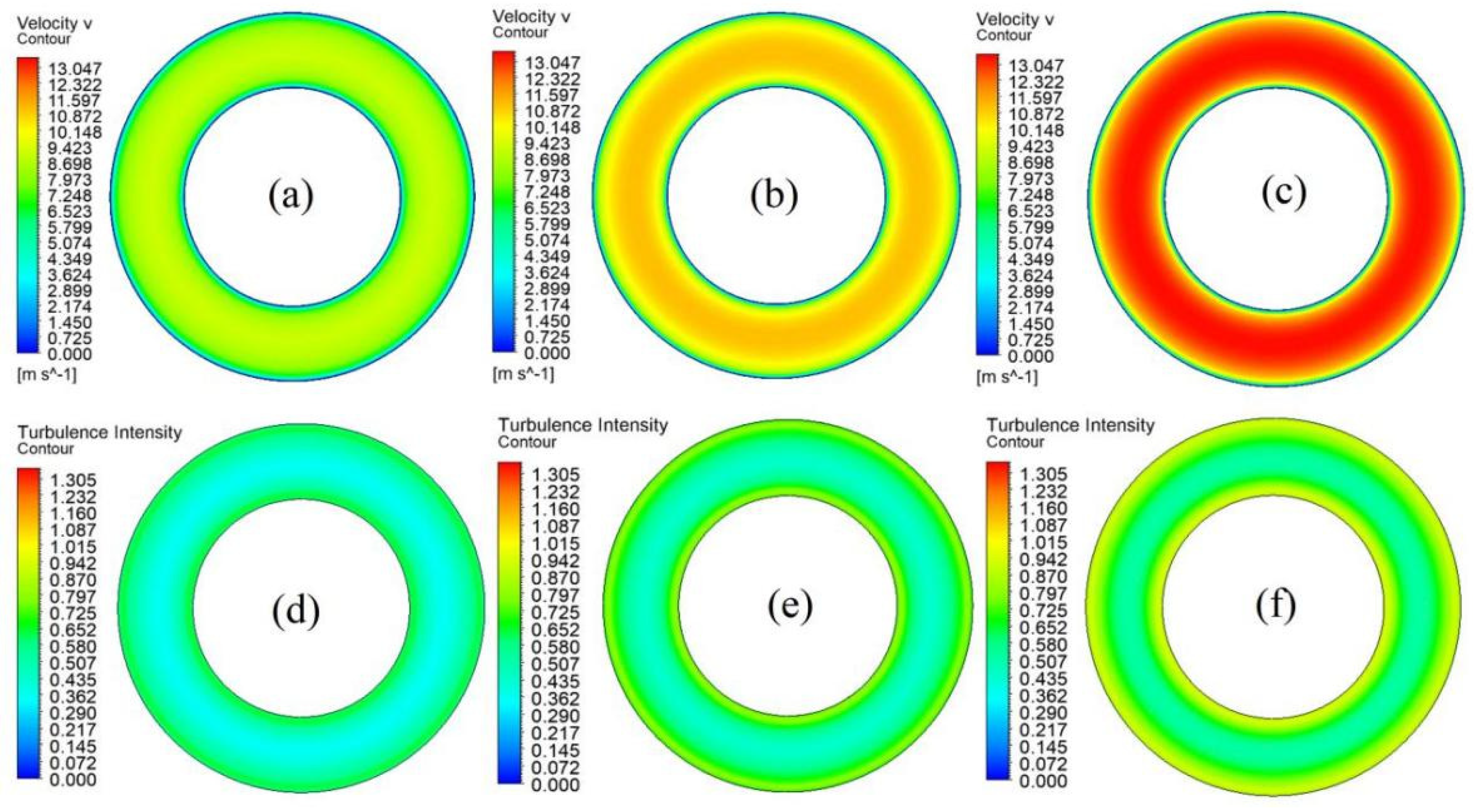 Symmetry 17 00409 g006