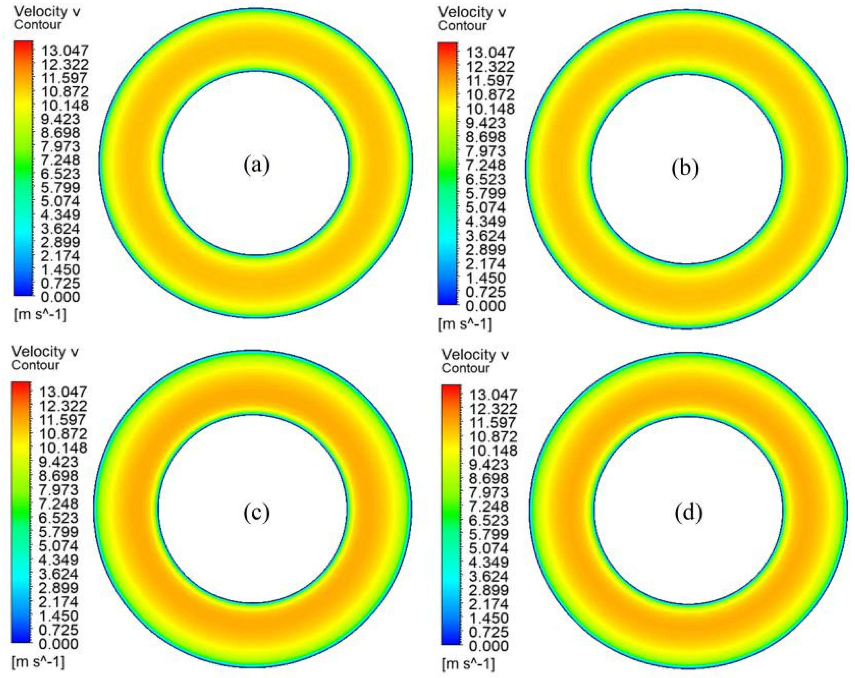 Symmetry 17 00409 g008