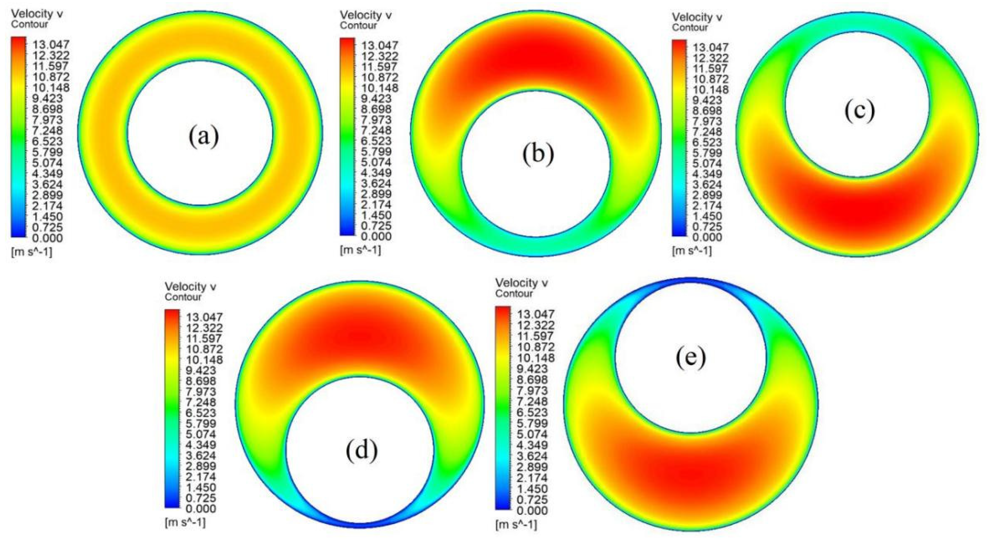 Symmetry 17 00409 g010