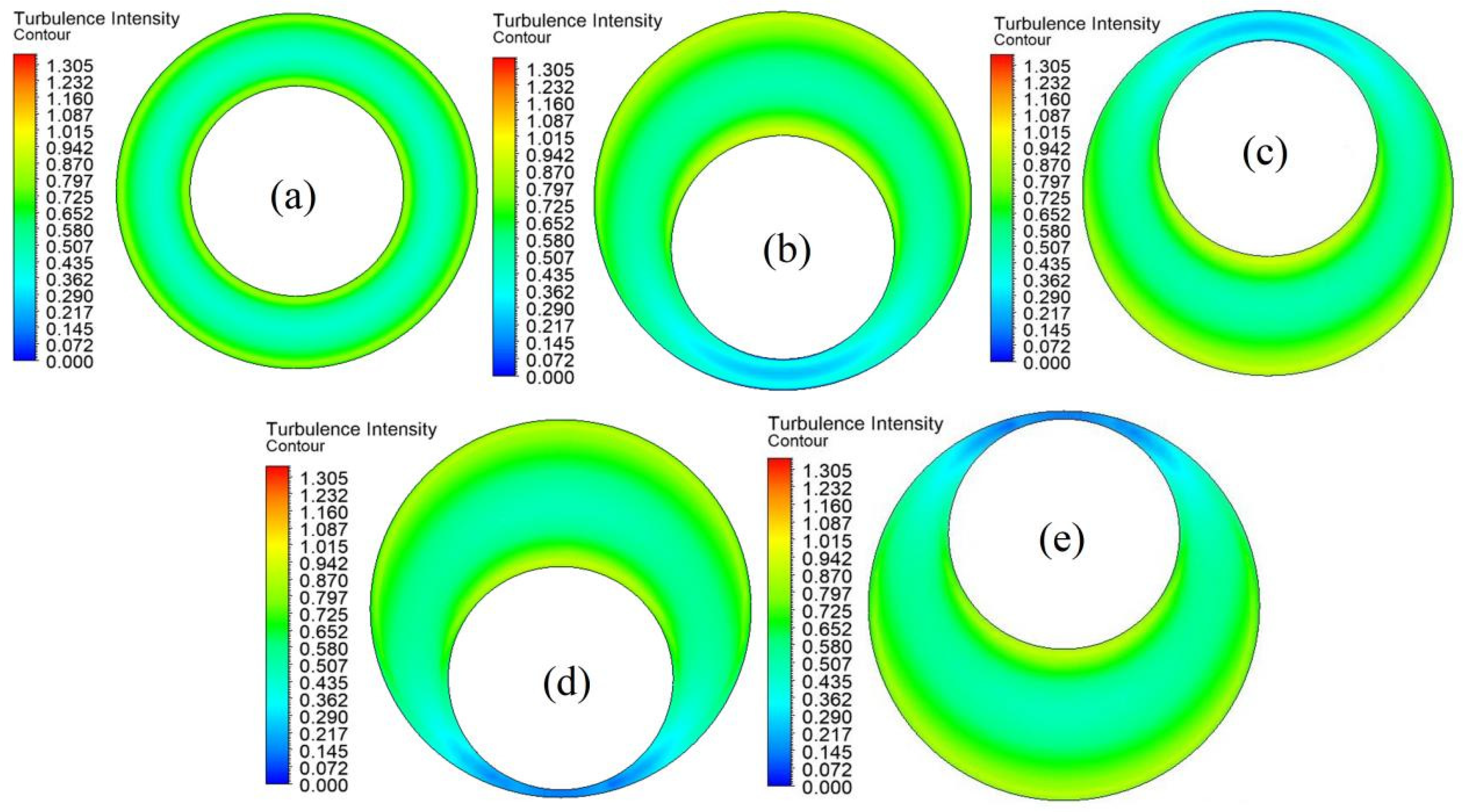 Symmetry 17 00409 g011