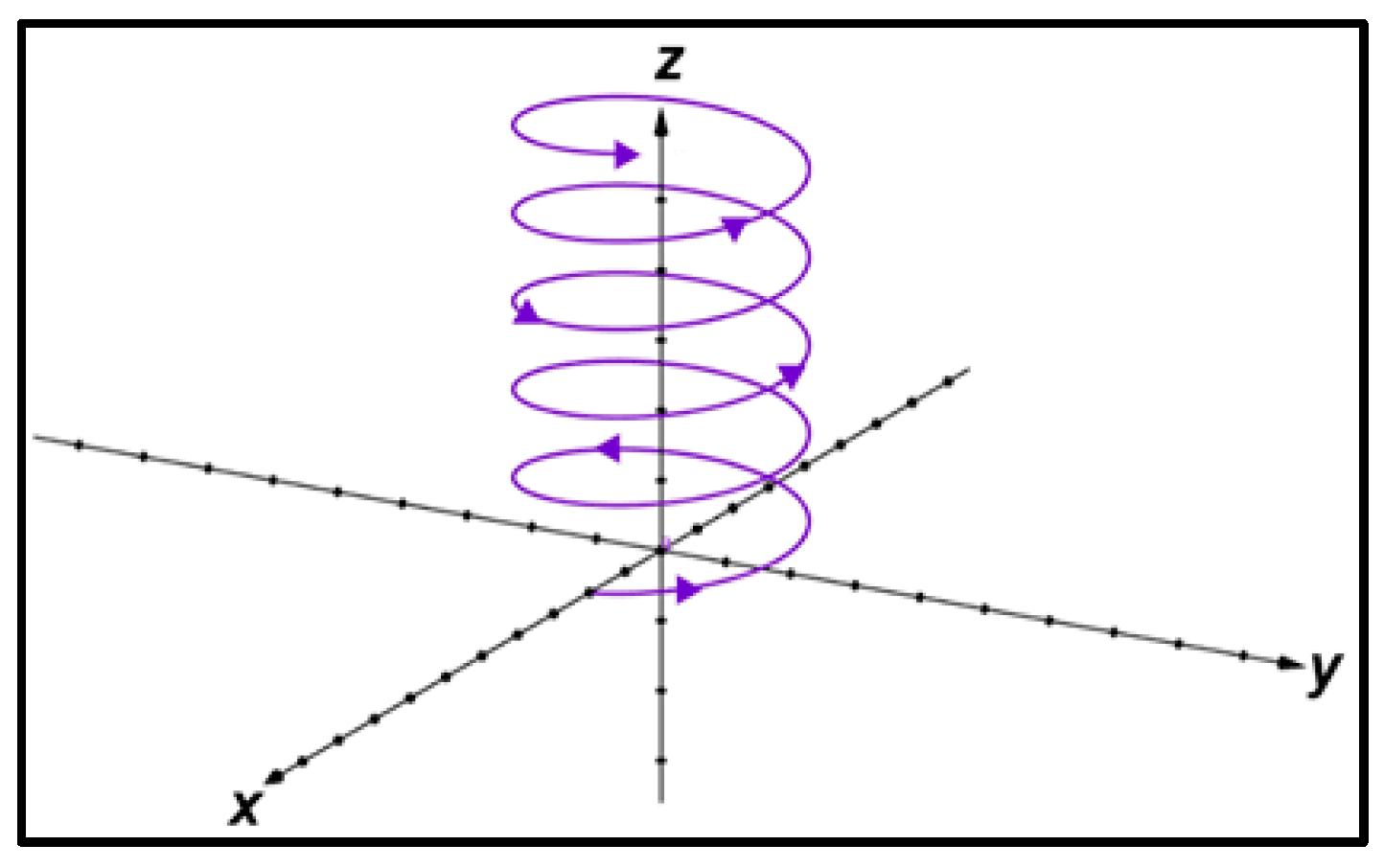 Symmetry 17 00412 g002