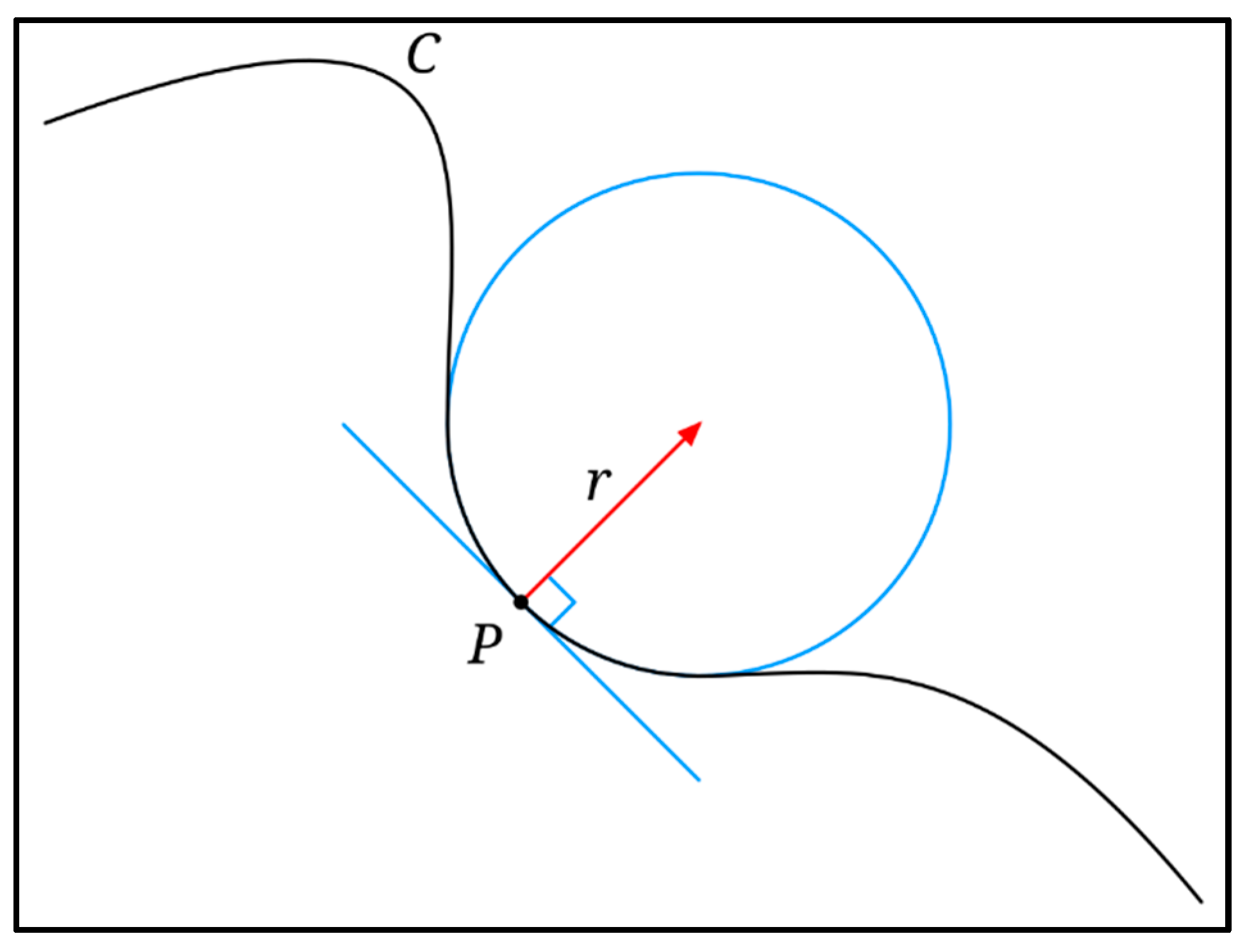 Symmetry 17 00412 g004