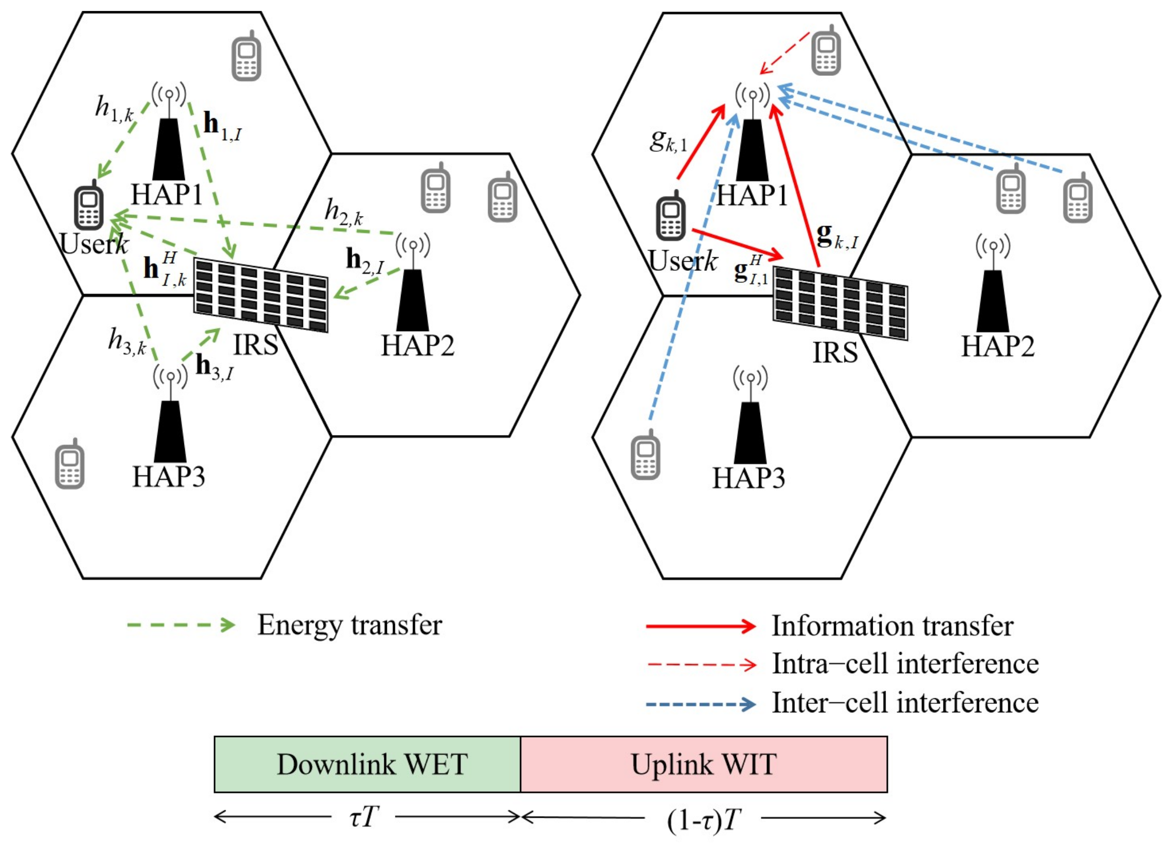 Symmetry 17 00413 g001