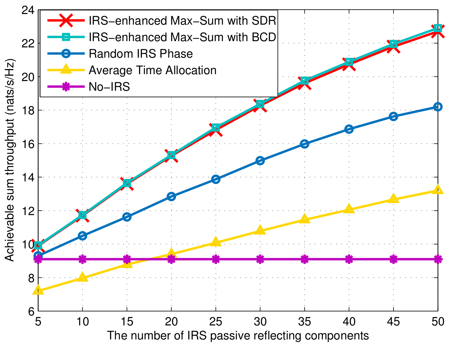 Symmetry 17 00413 g003