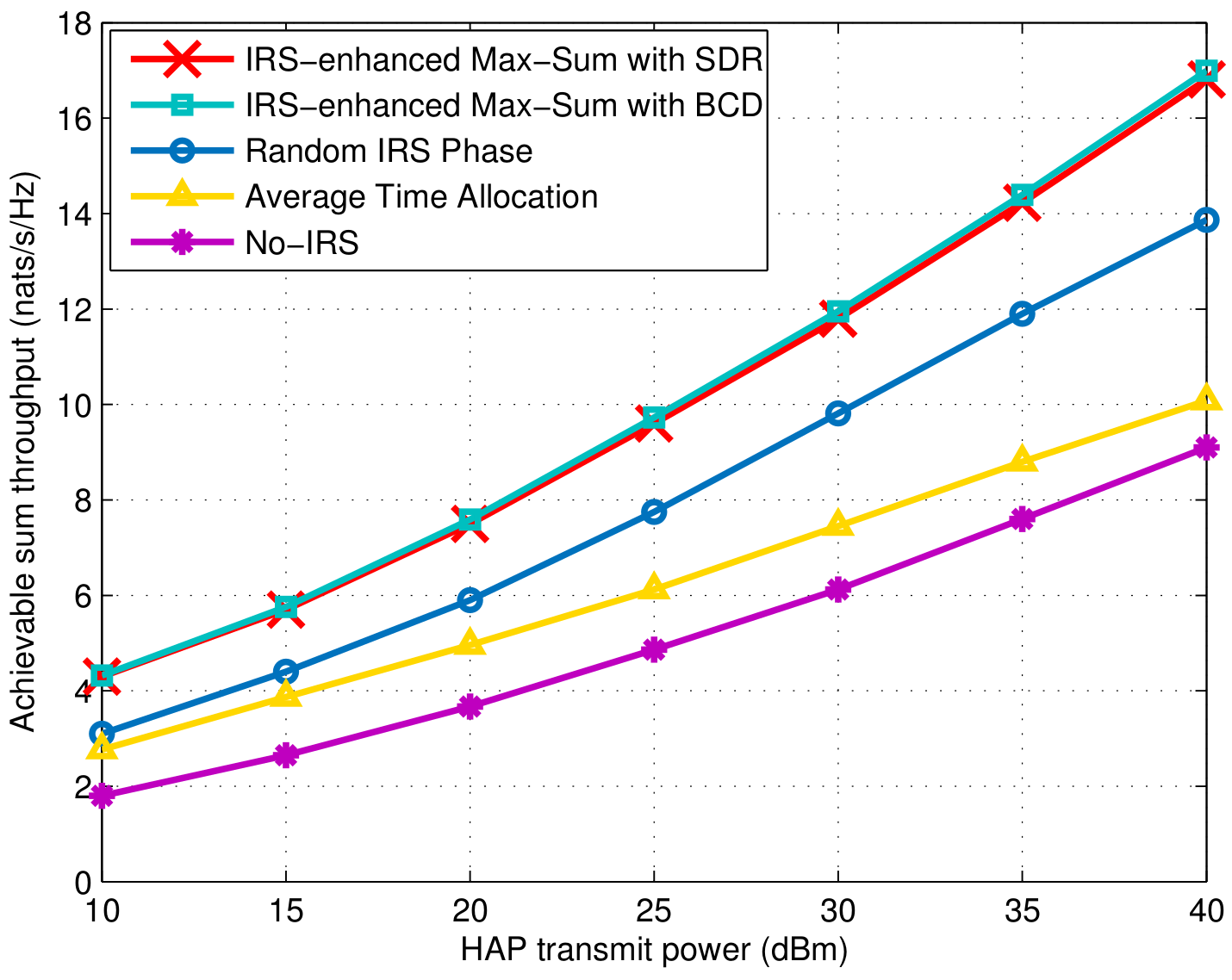 Symmetry 17 00413 g004