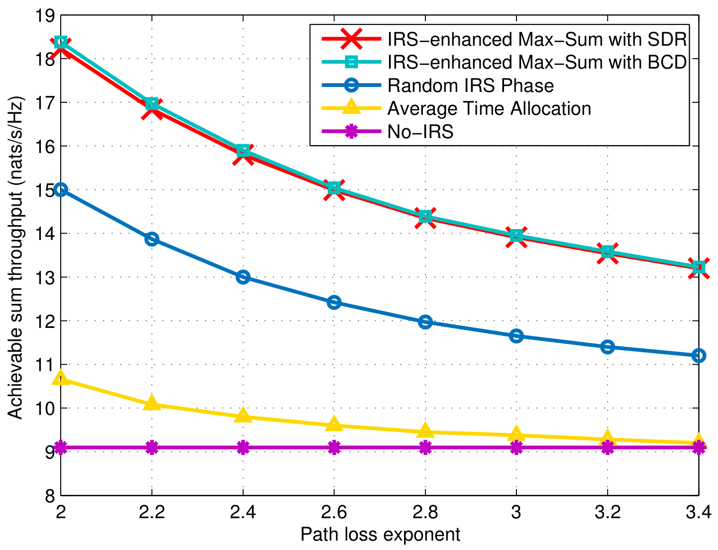 Symmetry 17 00413 g005