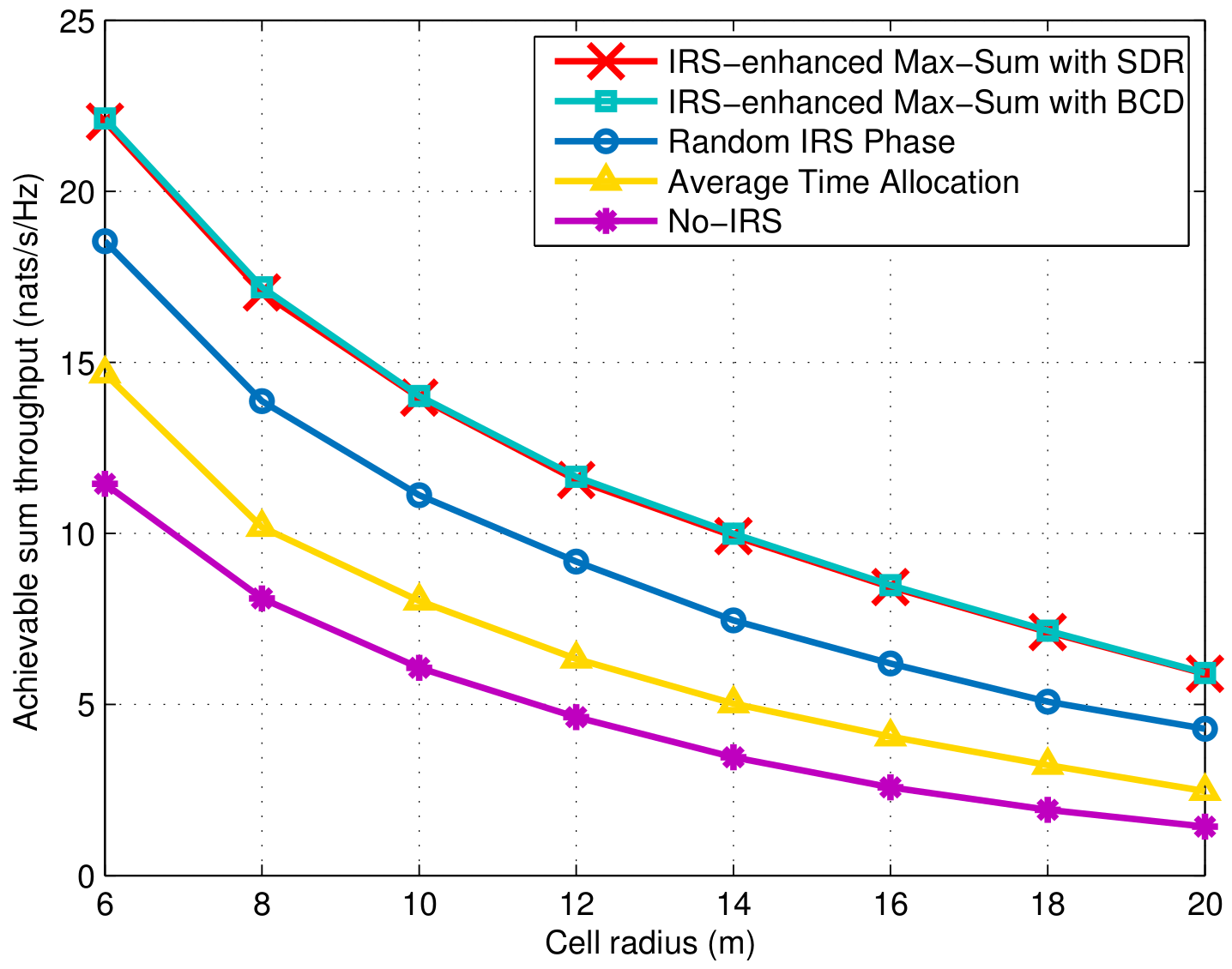 Symmetry 17 00413 g006