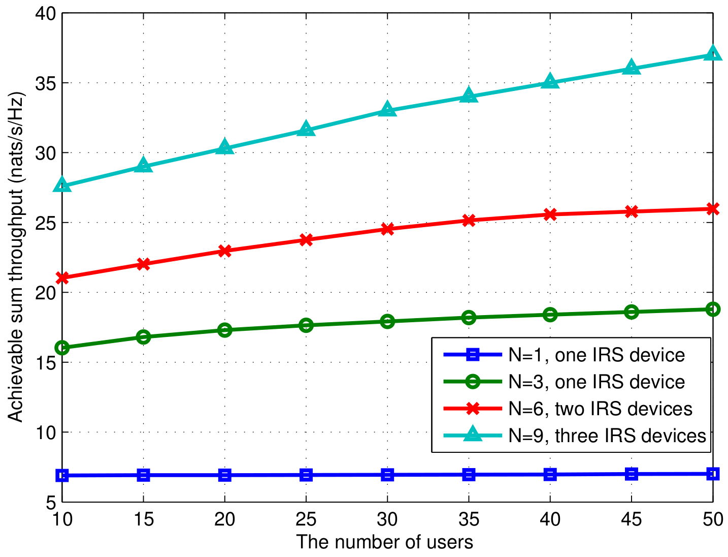 Symmetry 17 00413 g007