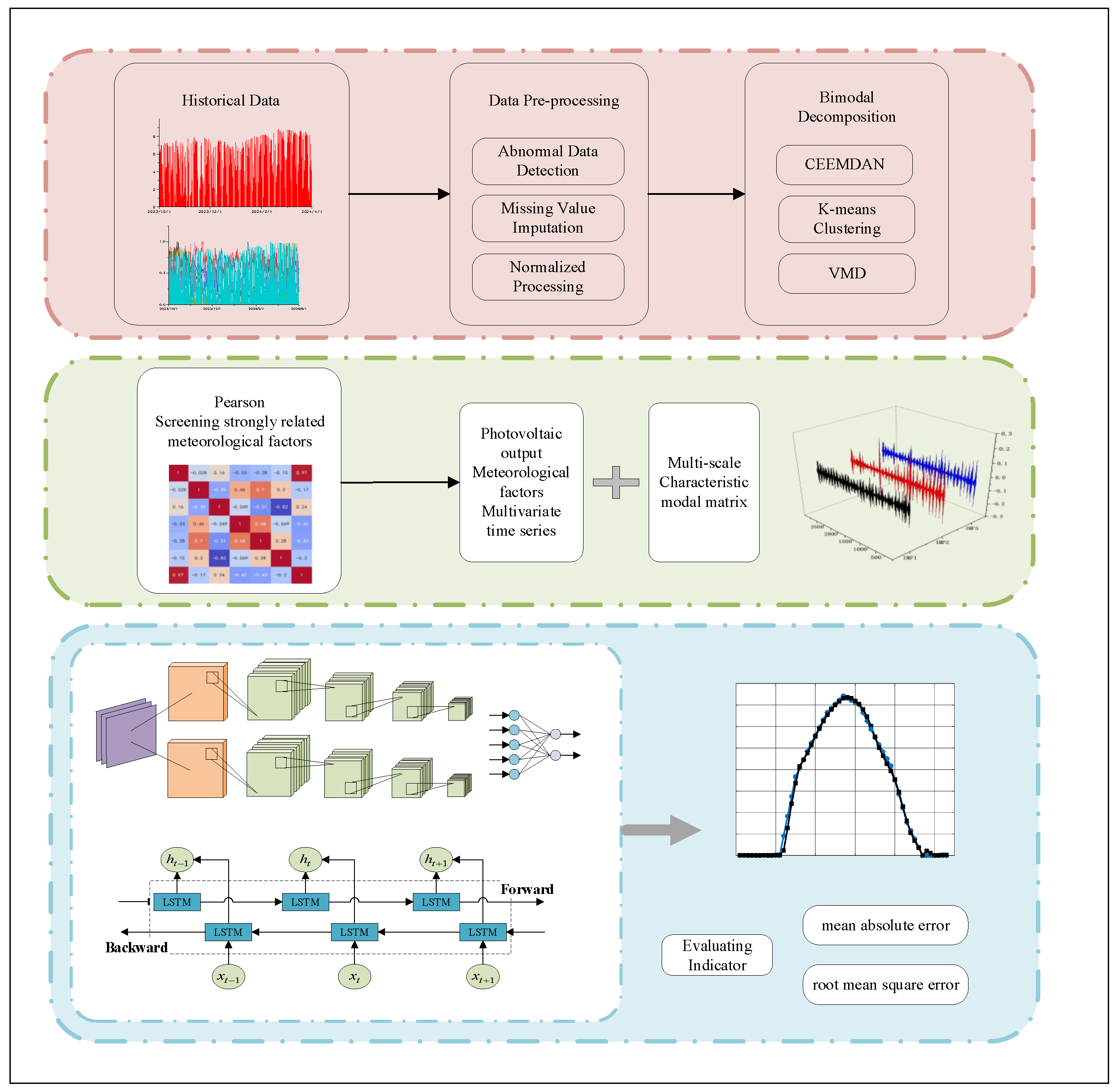 Symmetry 17 00414 g001