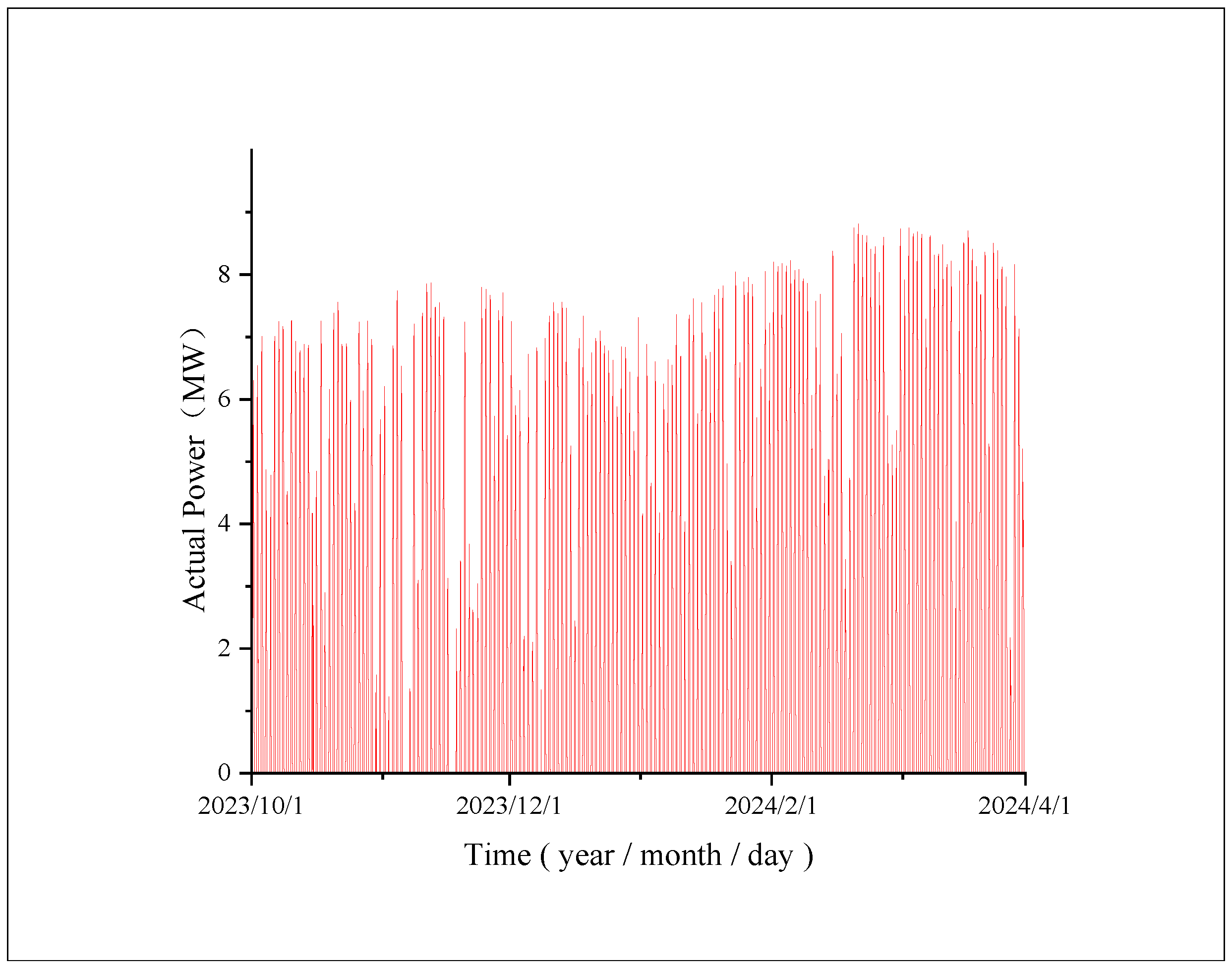 Symmetry 17 00414 g002