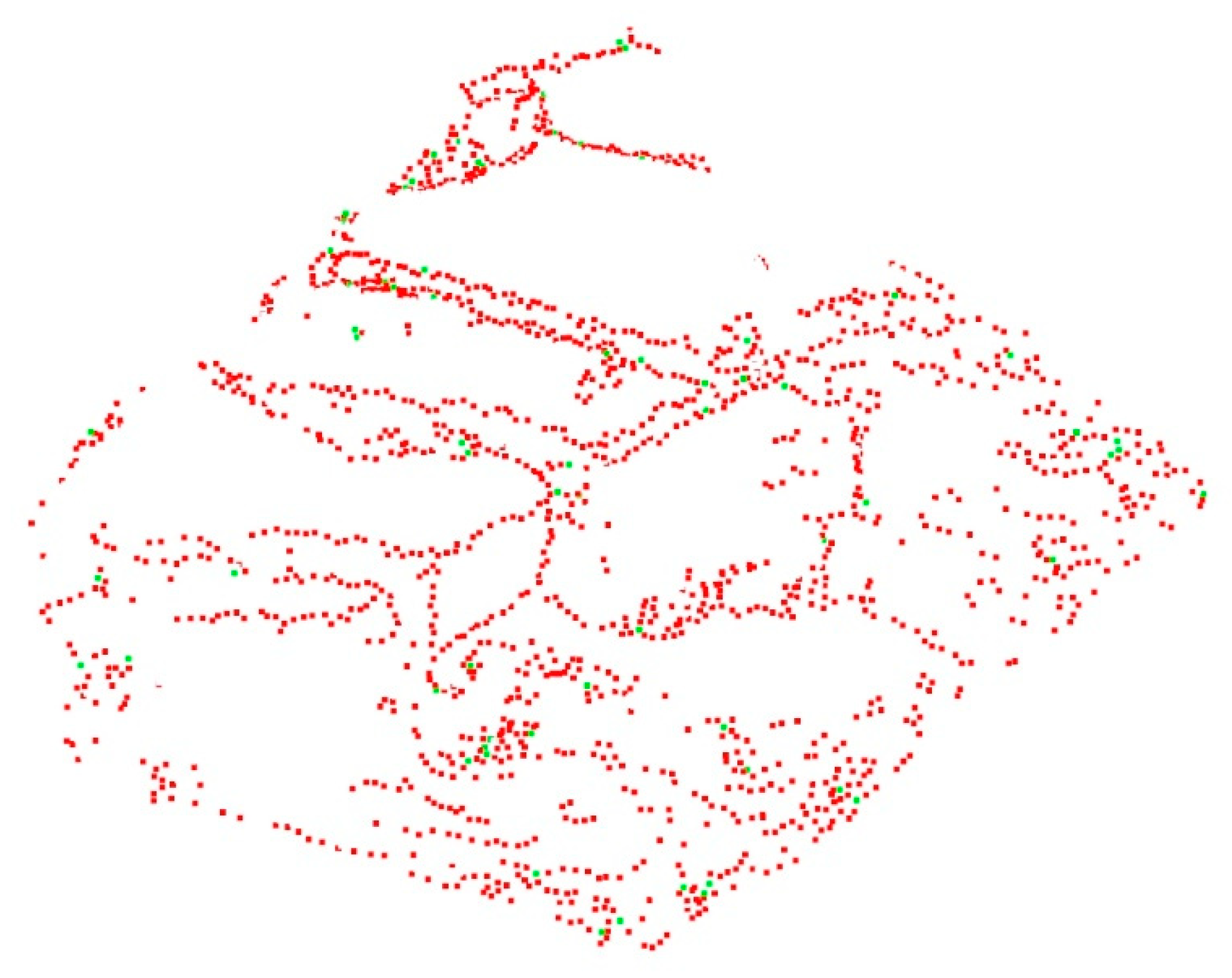 Symmetry 17 00415 g003