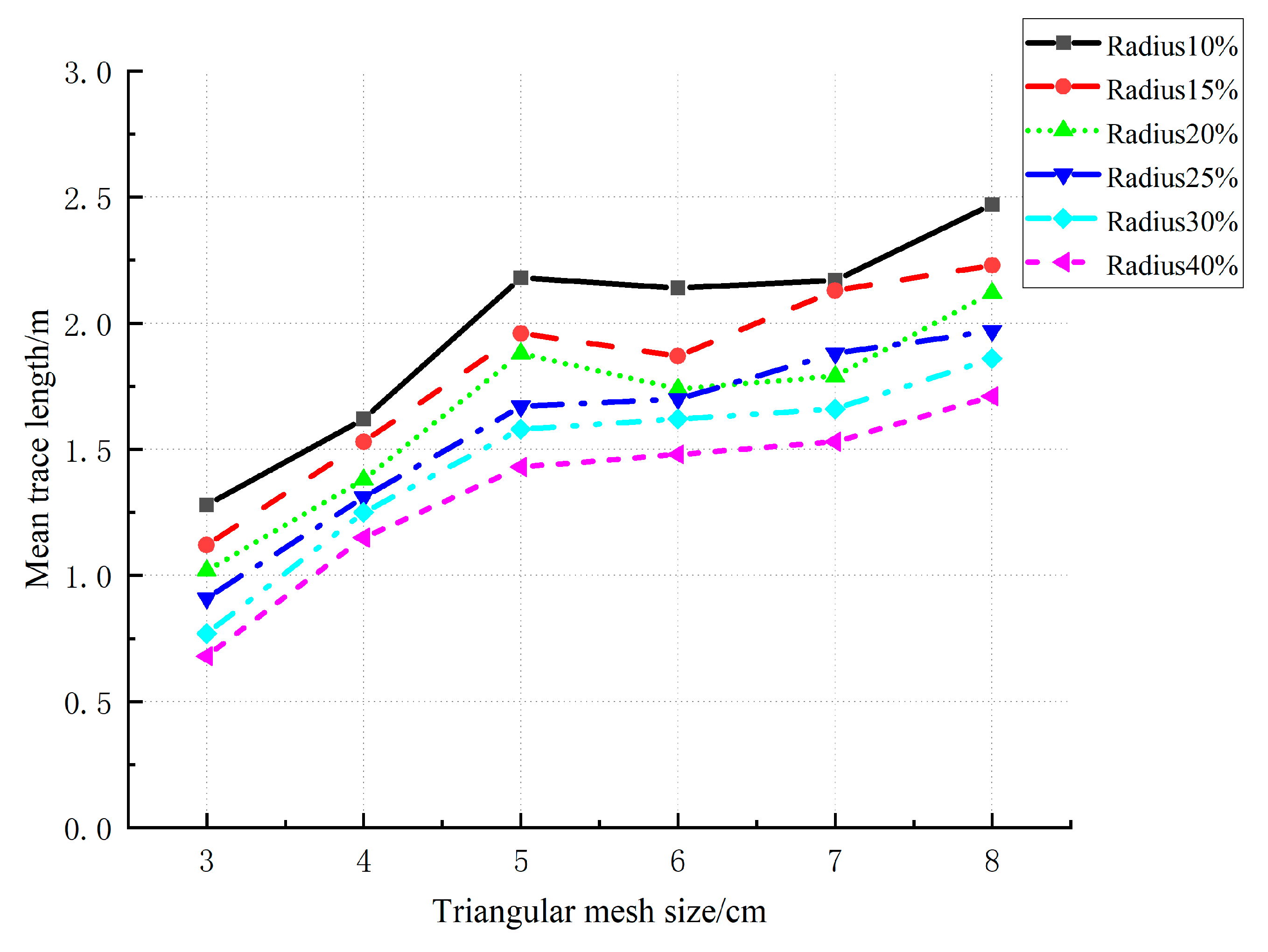 Symmetry 17 00415 g012