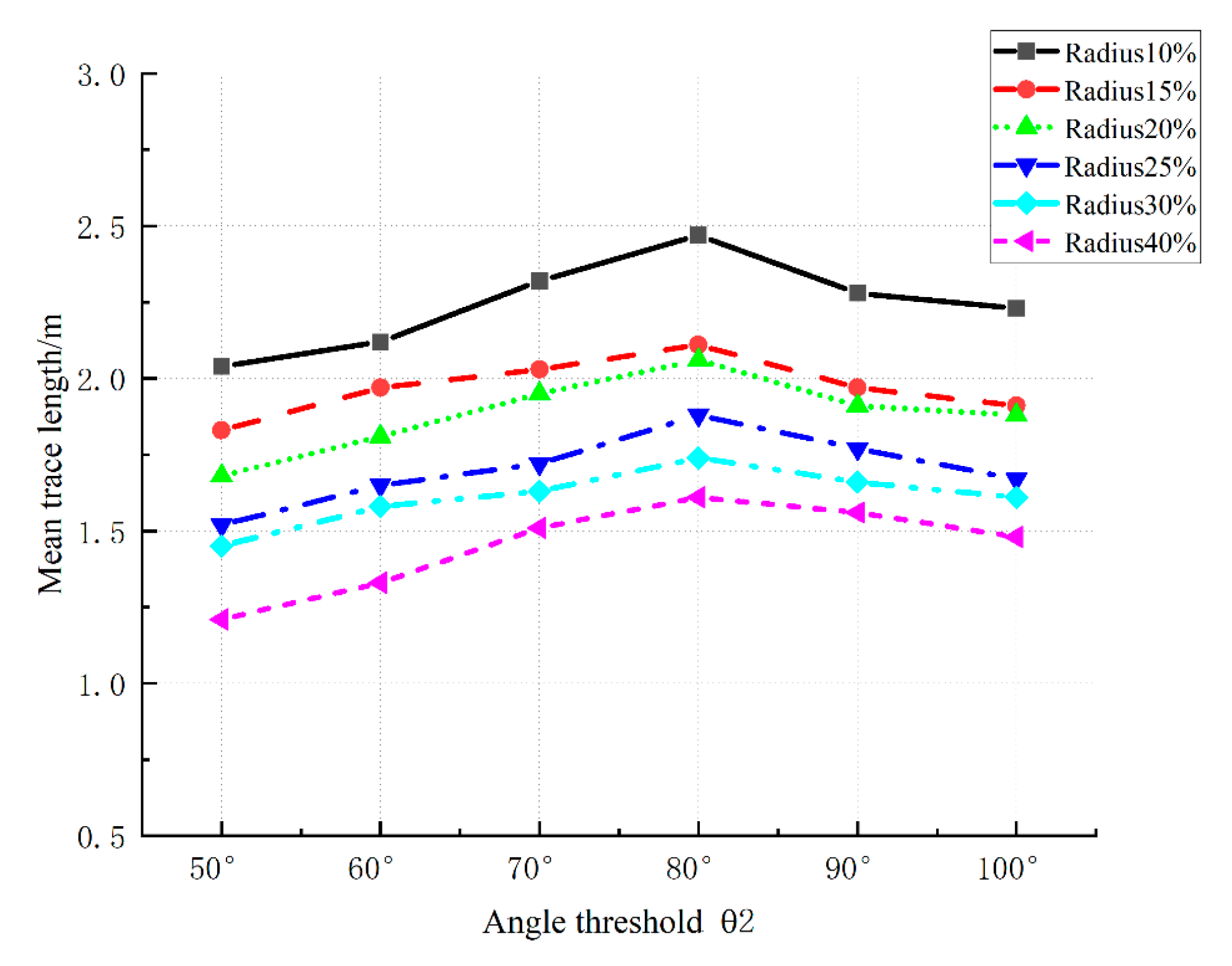 Symmetry 17 00415 g013