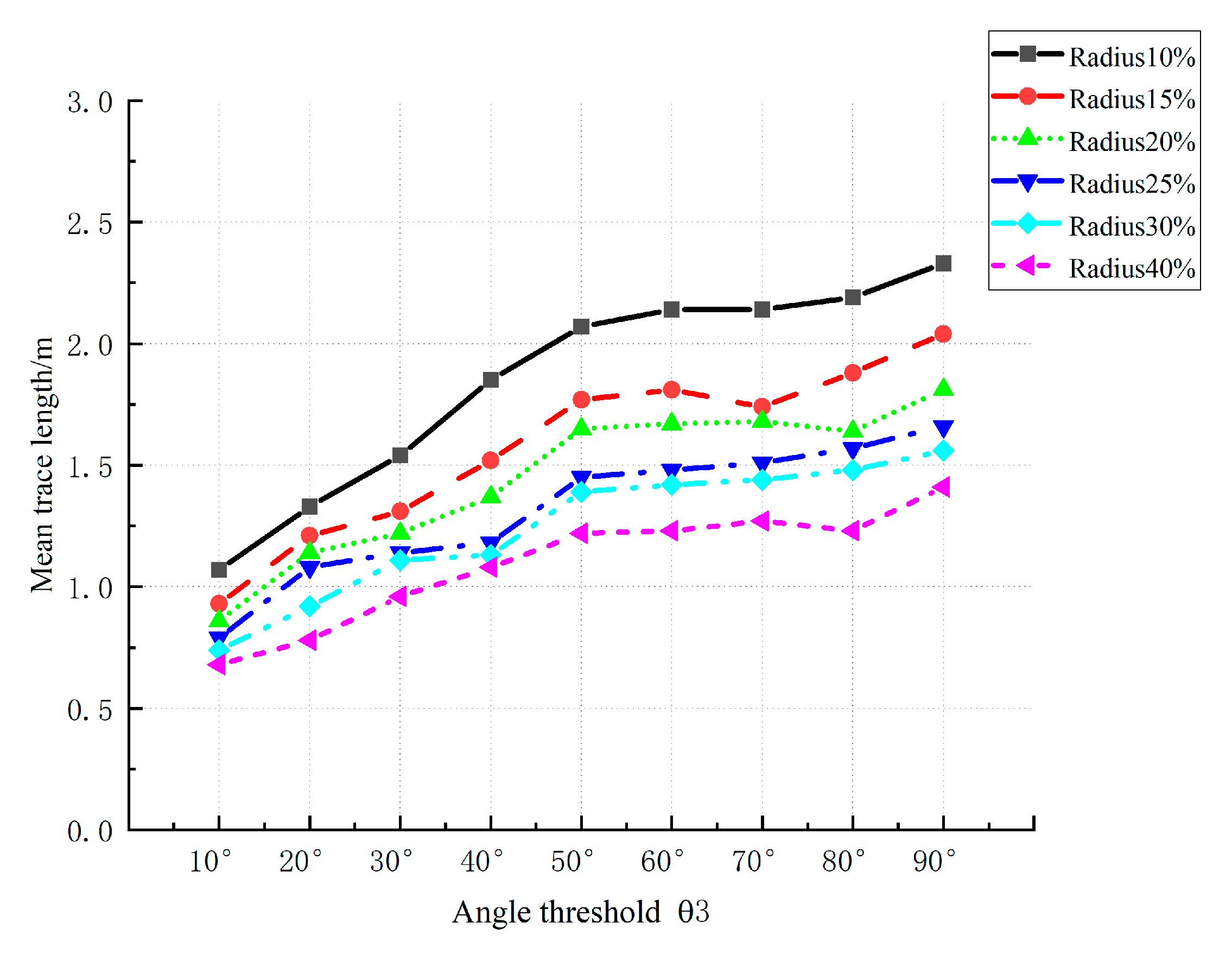 Symmetry 17 00415 g015