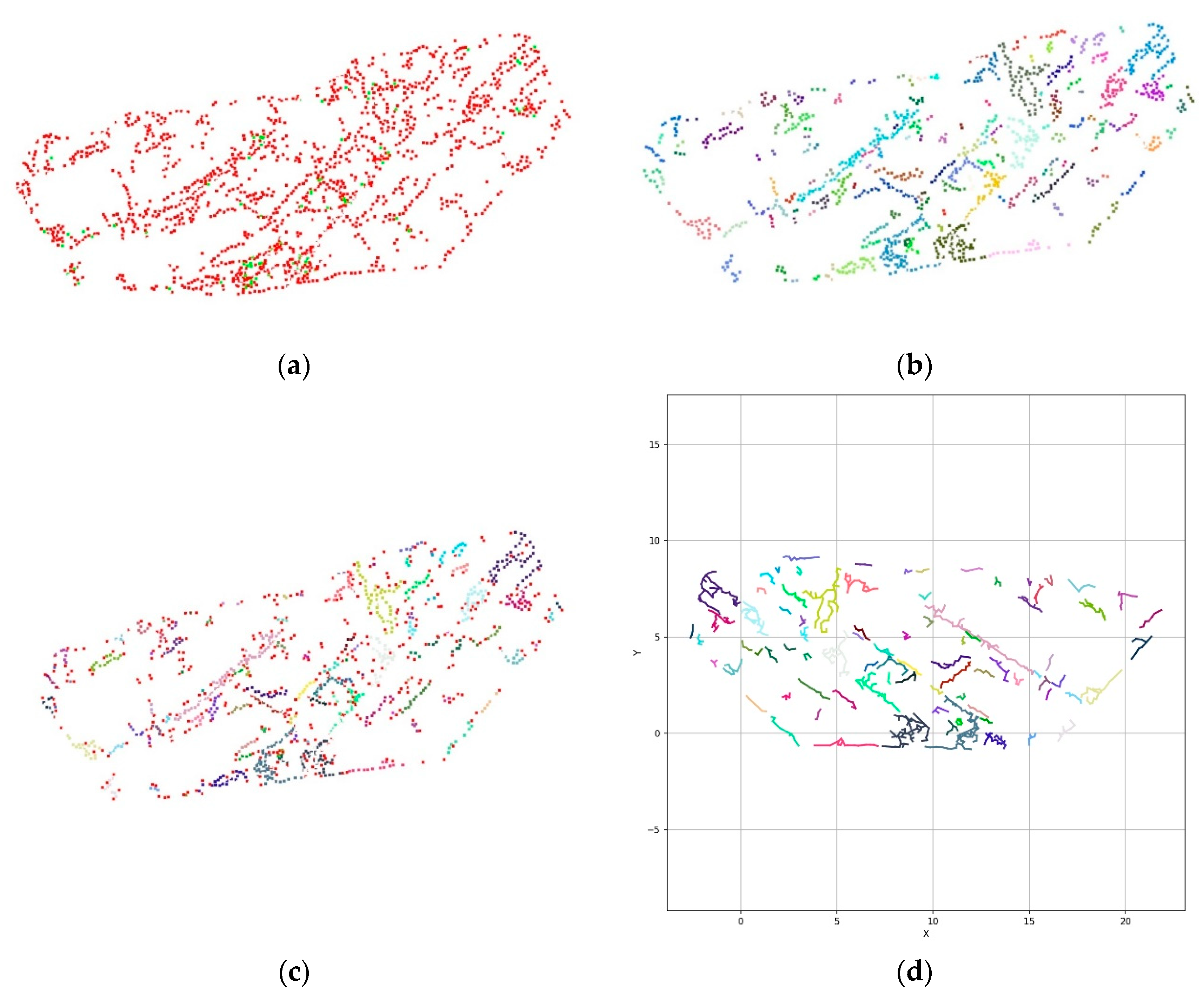 Symmetry 17 00415 g020