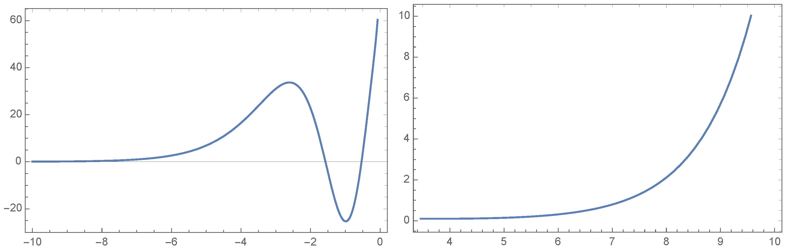 Symmetry 17 00419 g001