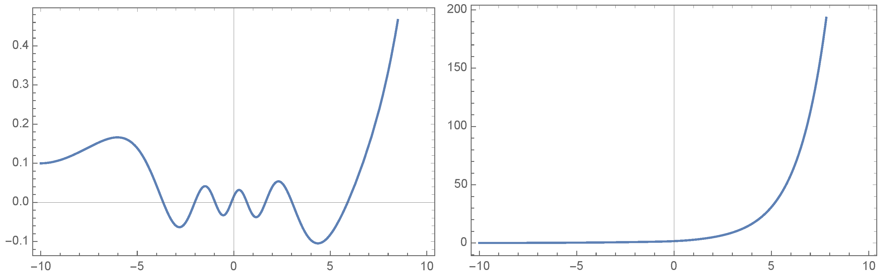 Symmetry 17 00419 g003
