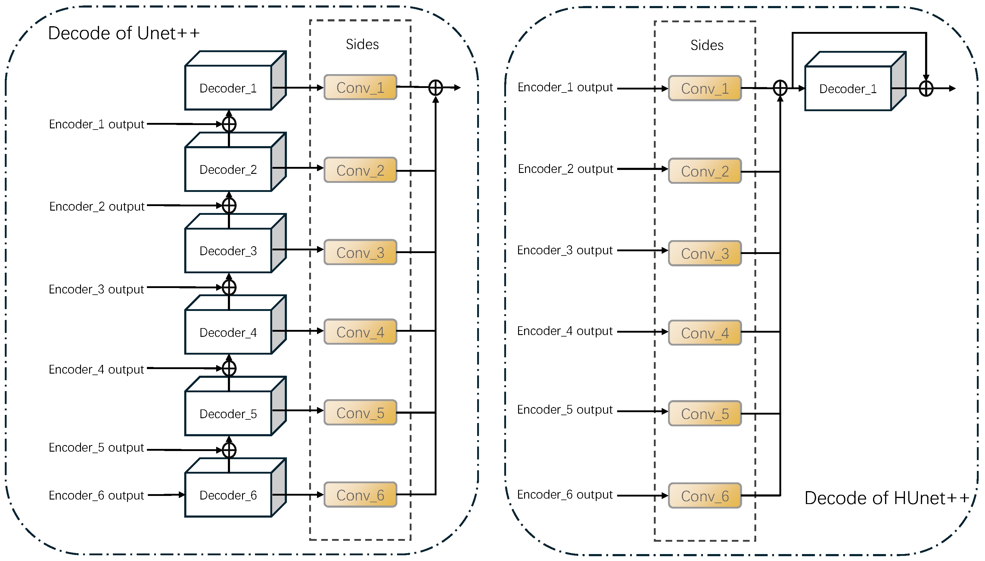 Symmetry 17 00420 g004