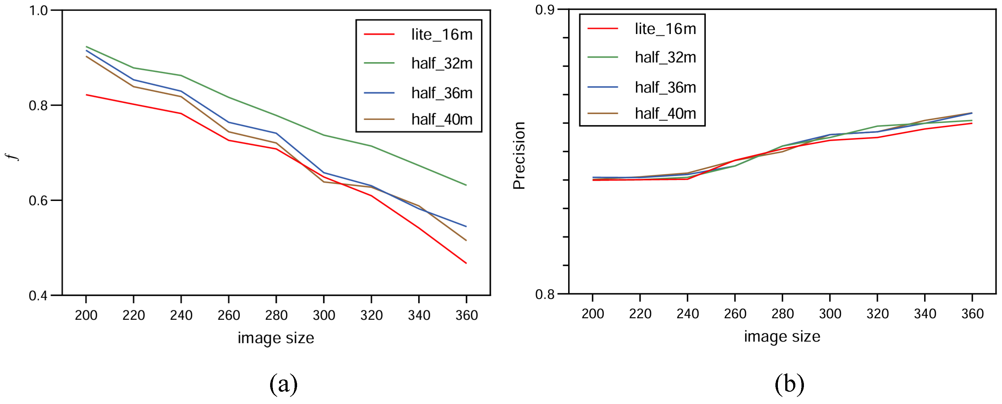Symmetry 17 00420 g008