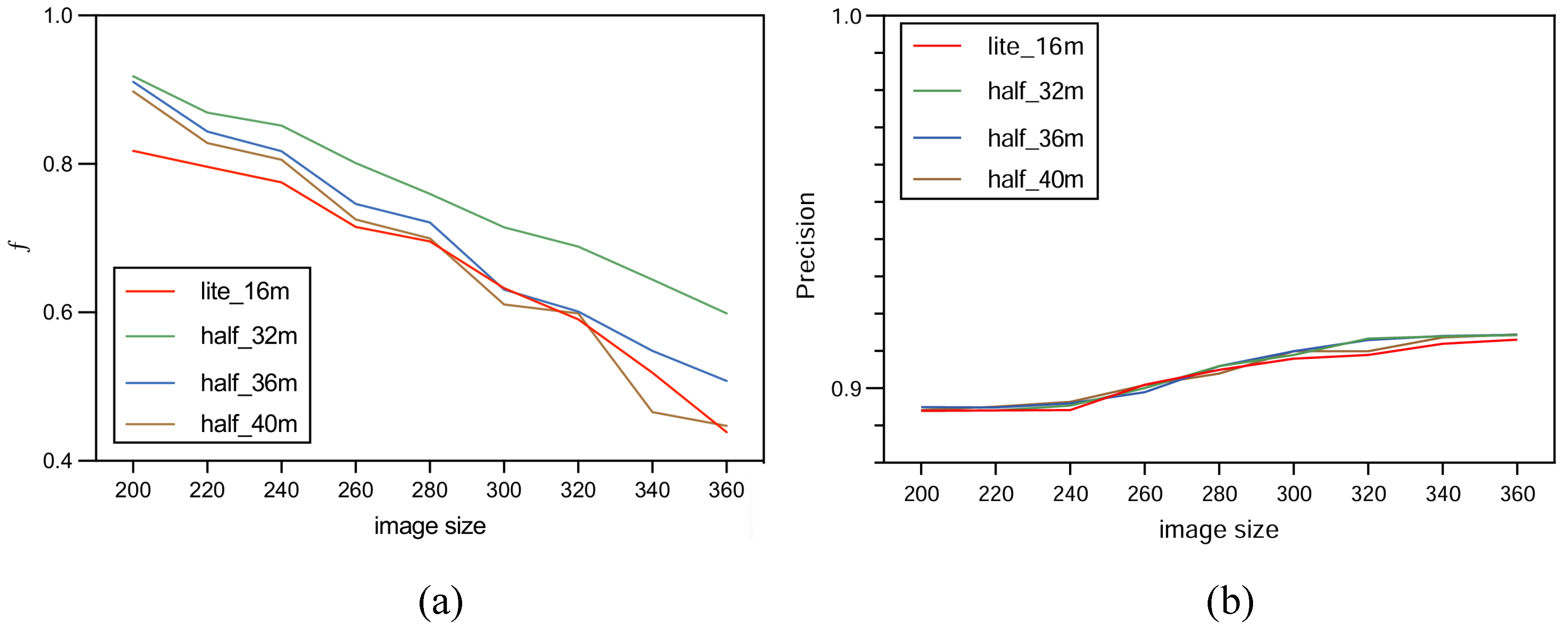 Symmetry 17 00420 g009