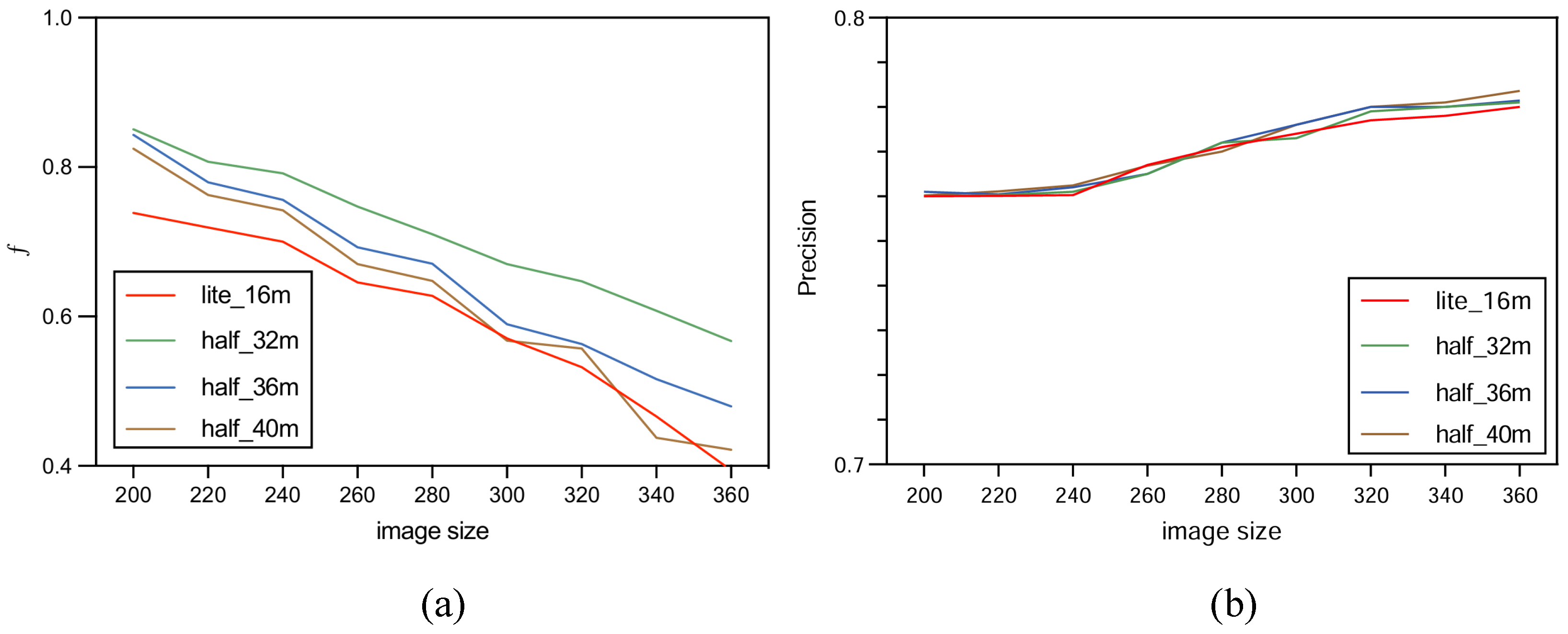 Symmetry 17 00420 g010