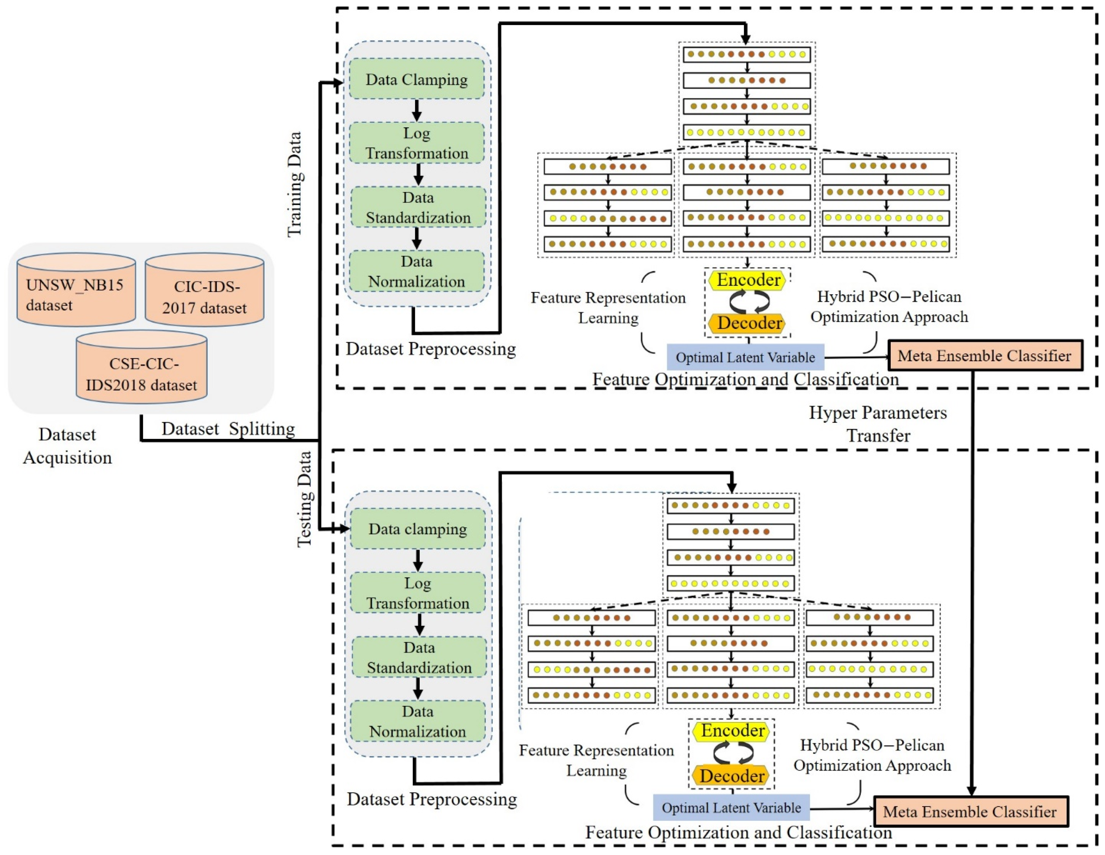 Symmetry 17 00421 g001