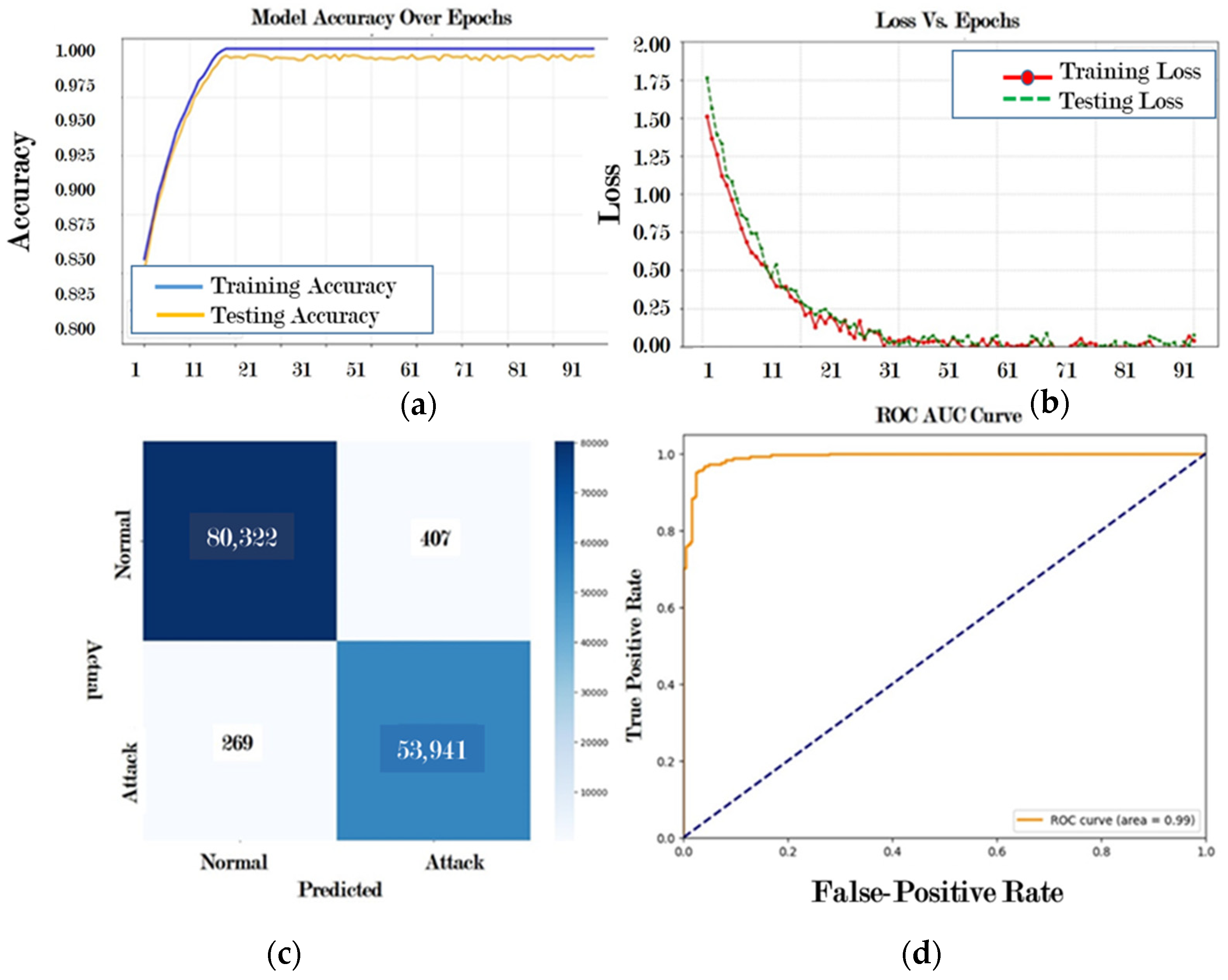 Symmetry 17 00421 g007