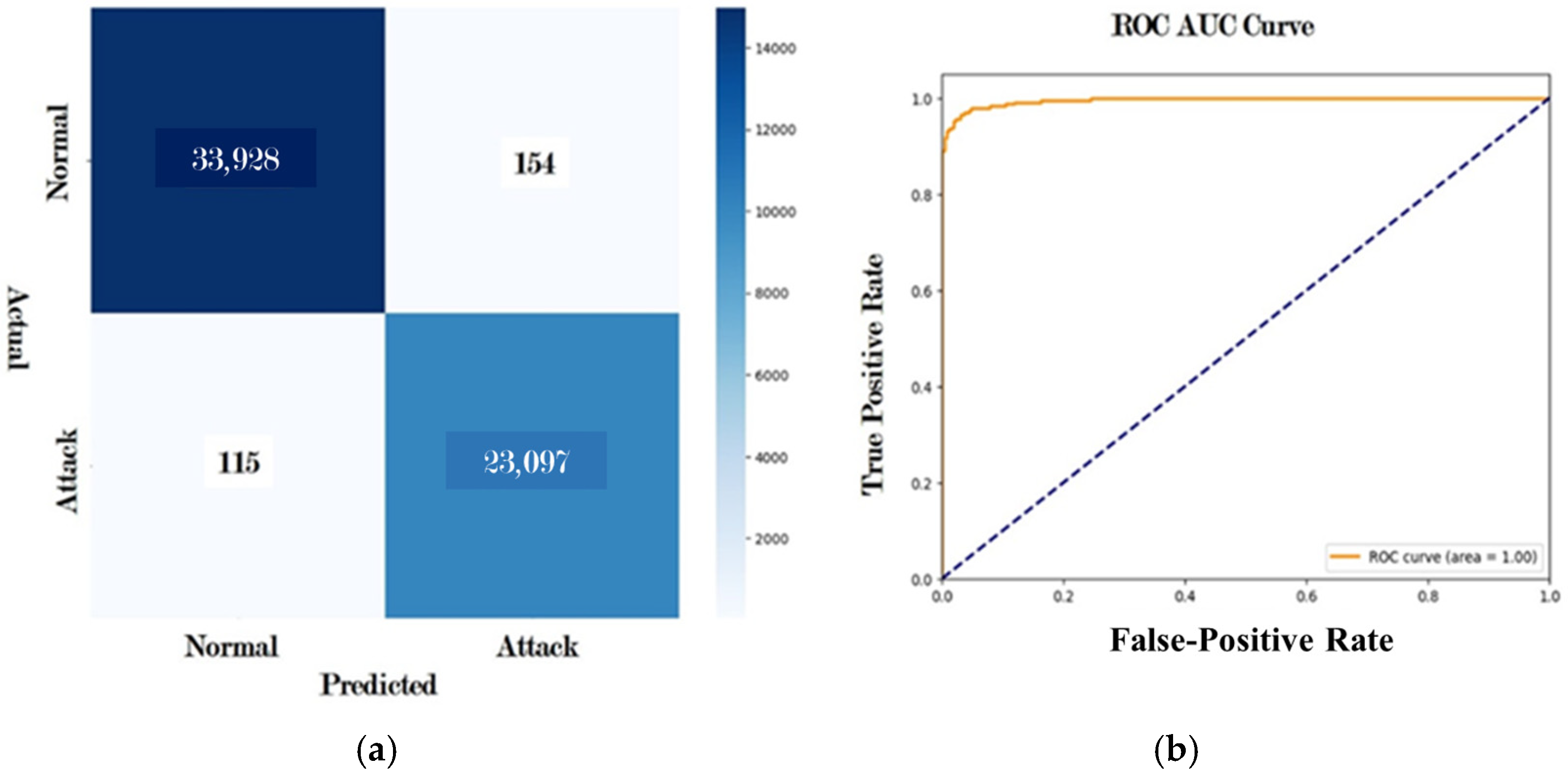 Symmetry 17 00421 g009
