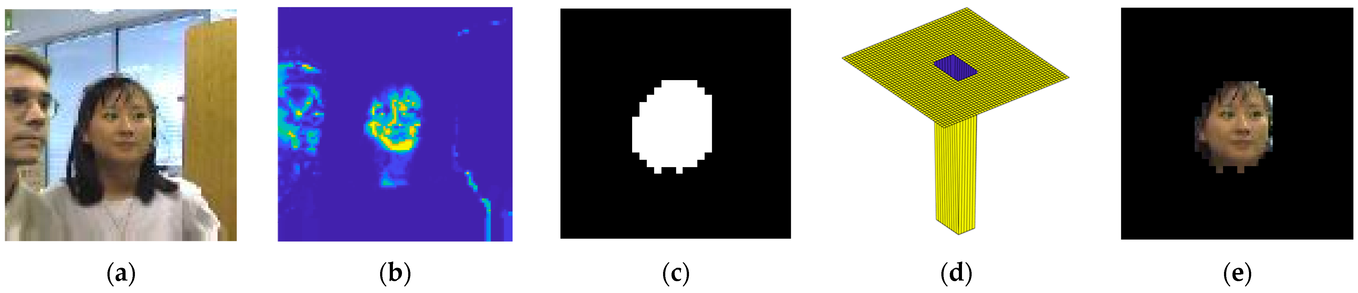 Symmetry 17 00422 g002