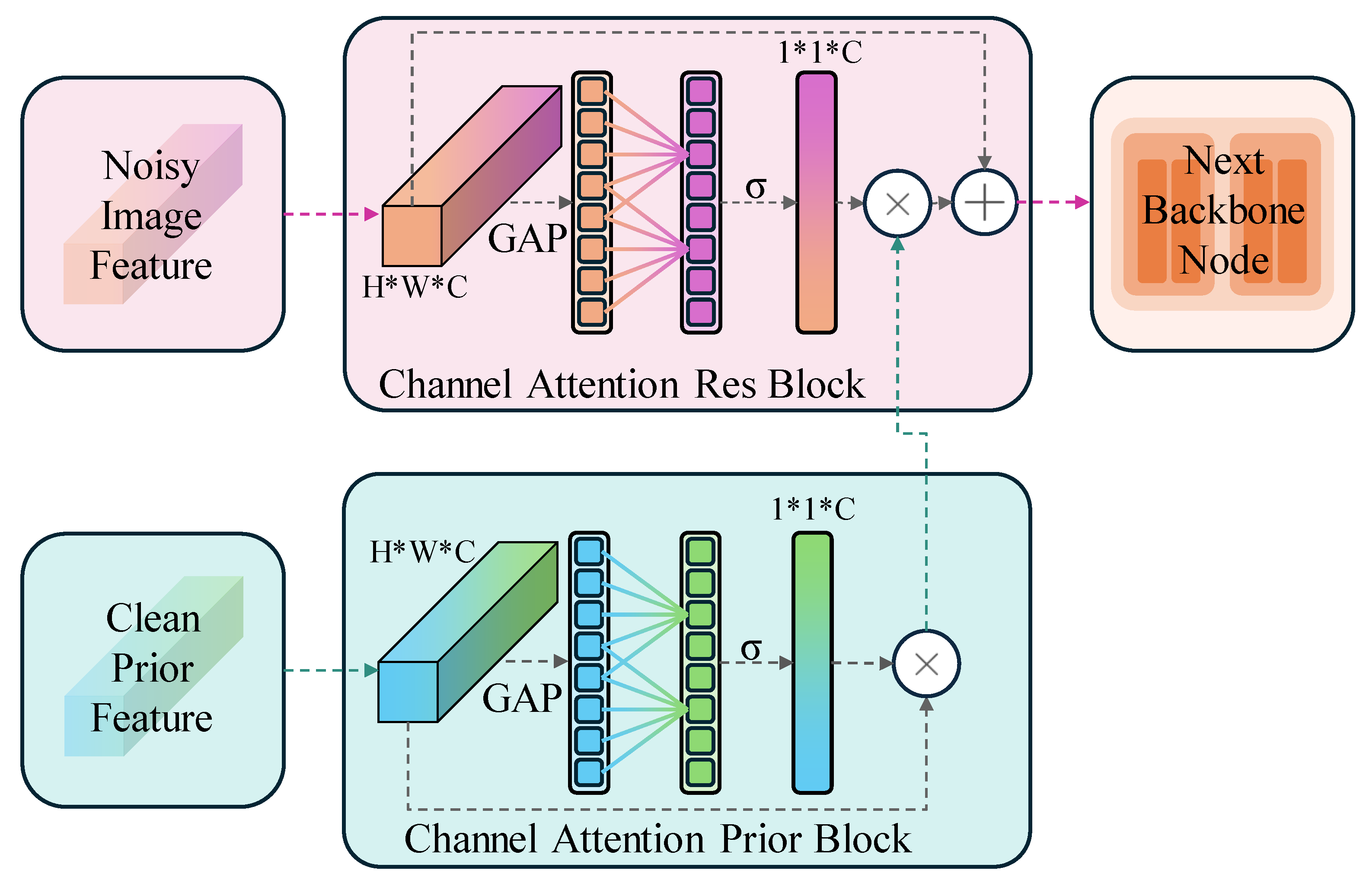 Symmetry 17 00424 g005