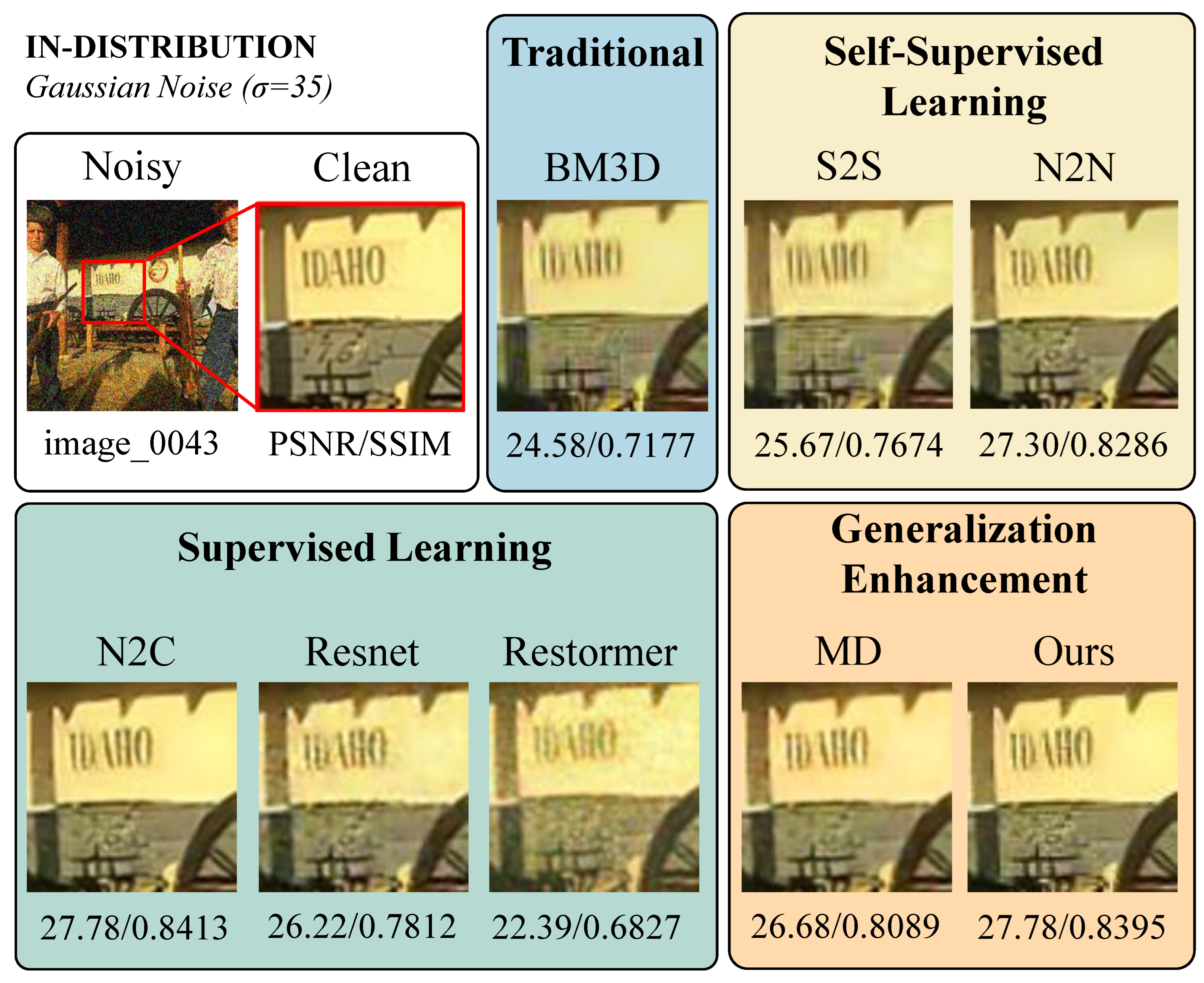 Symmetry 17 00424 g007