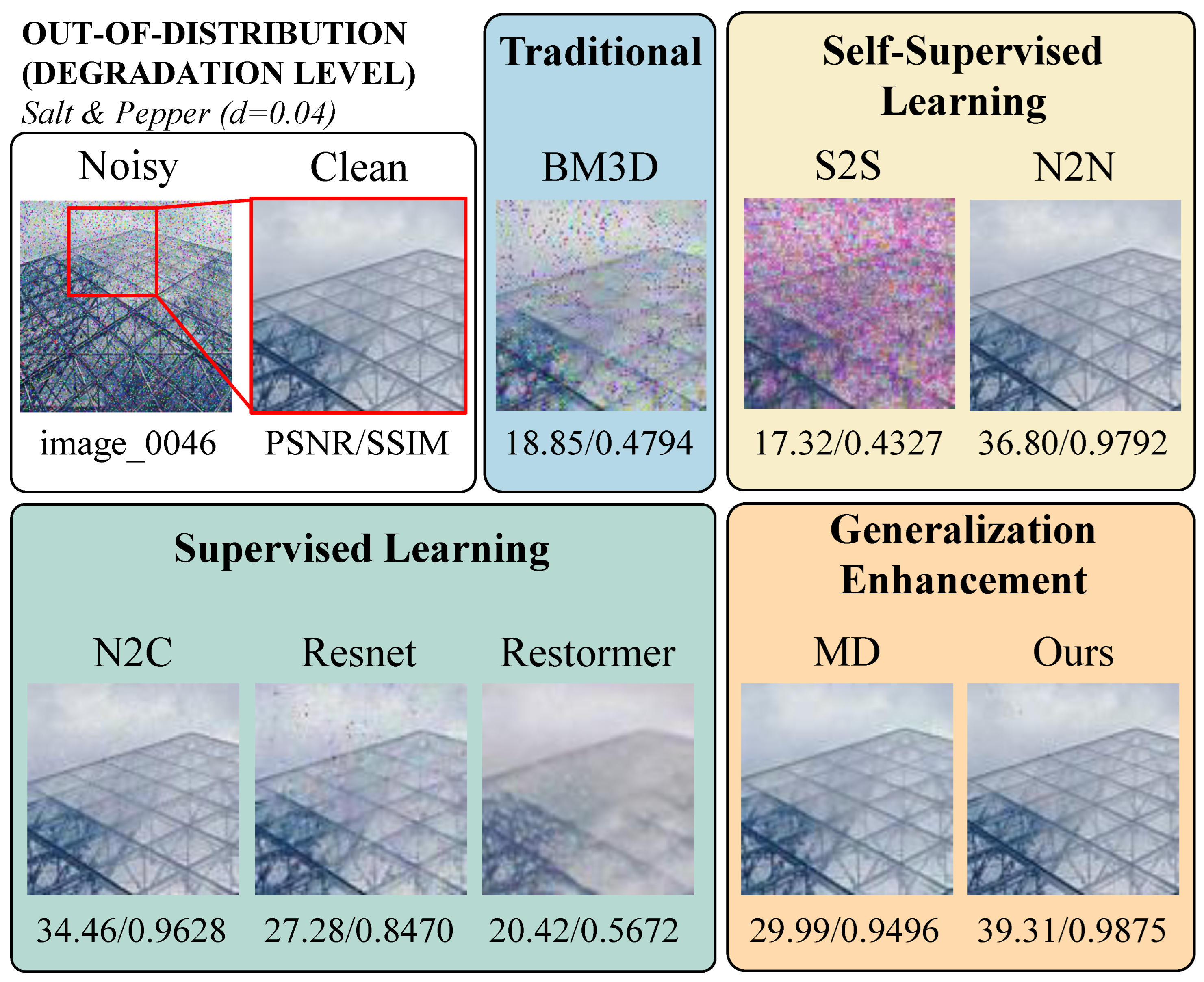 Symmetry 17 00424 g008