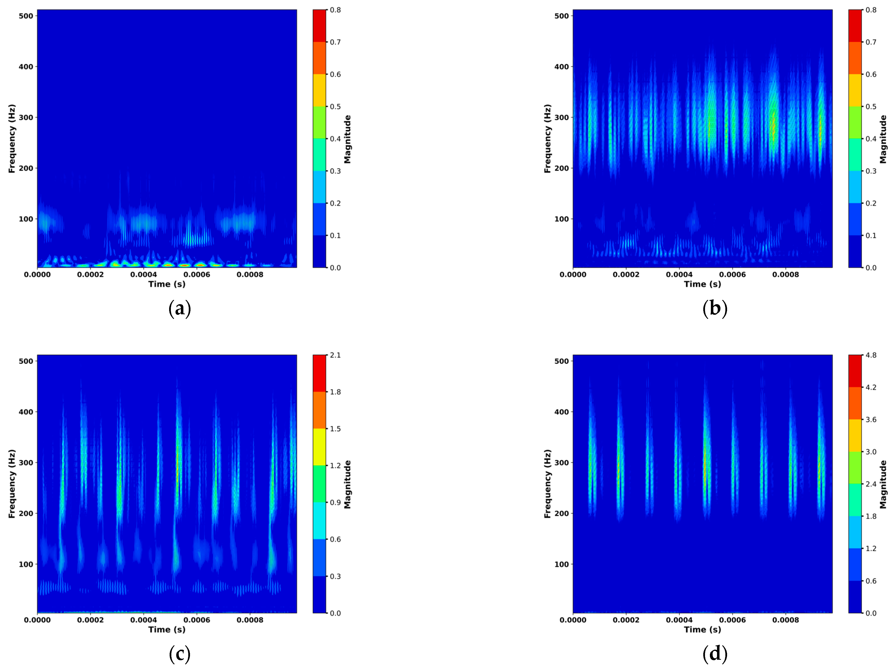 Symmetry 17 00427 g001