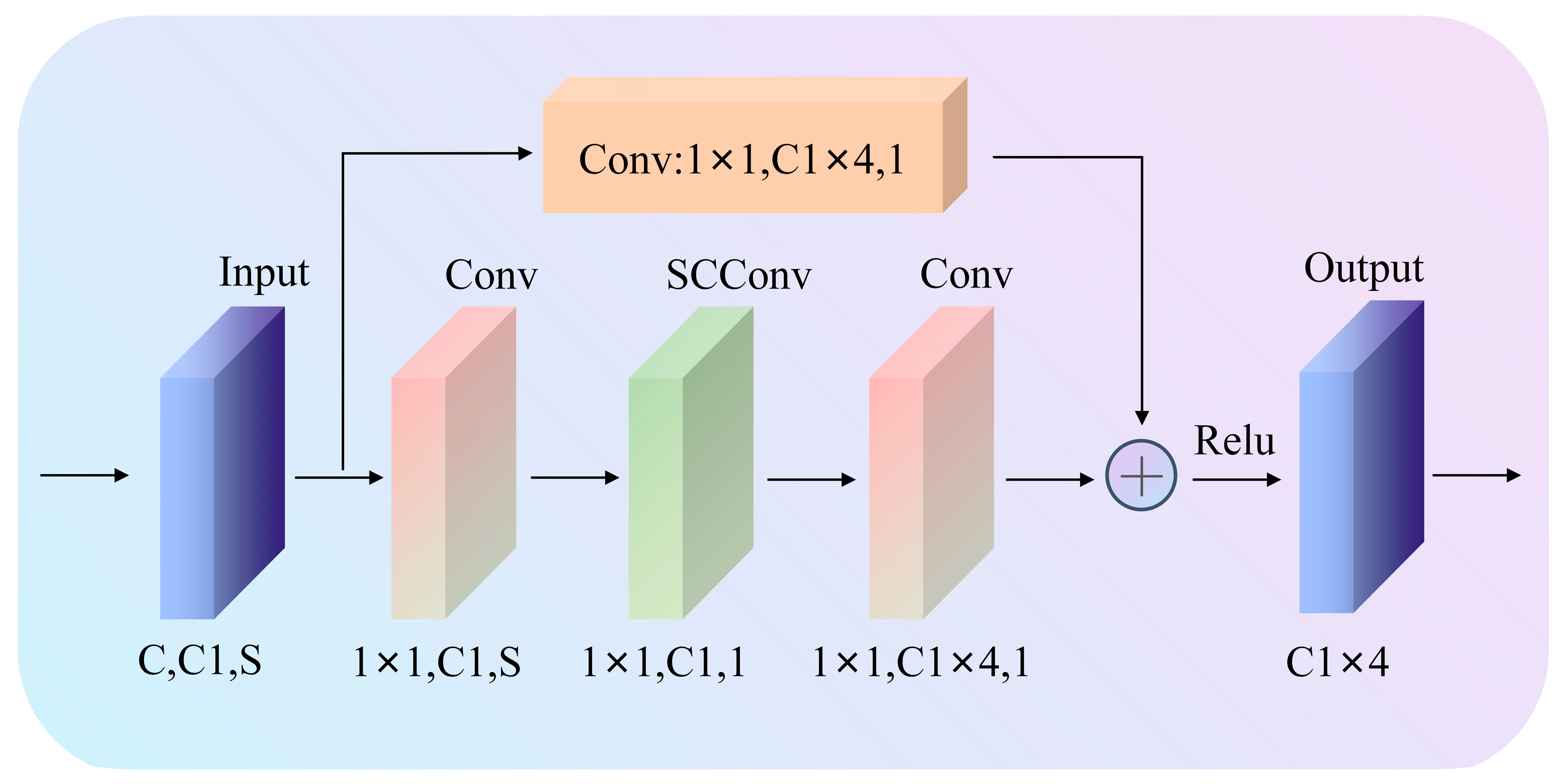 Symmetry 17 00427 g003