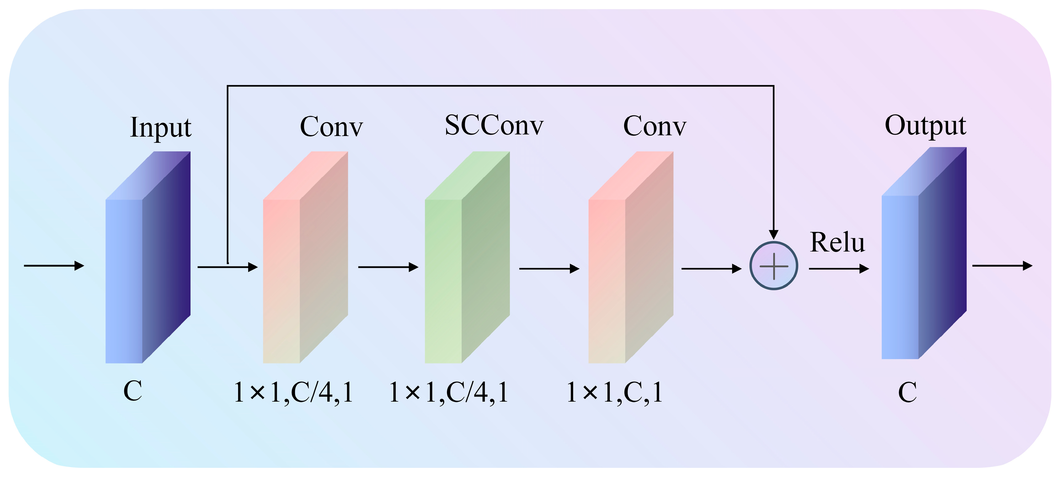 Symmetry 17 00427 g004