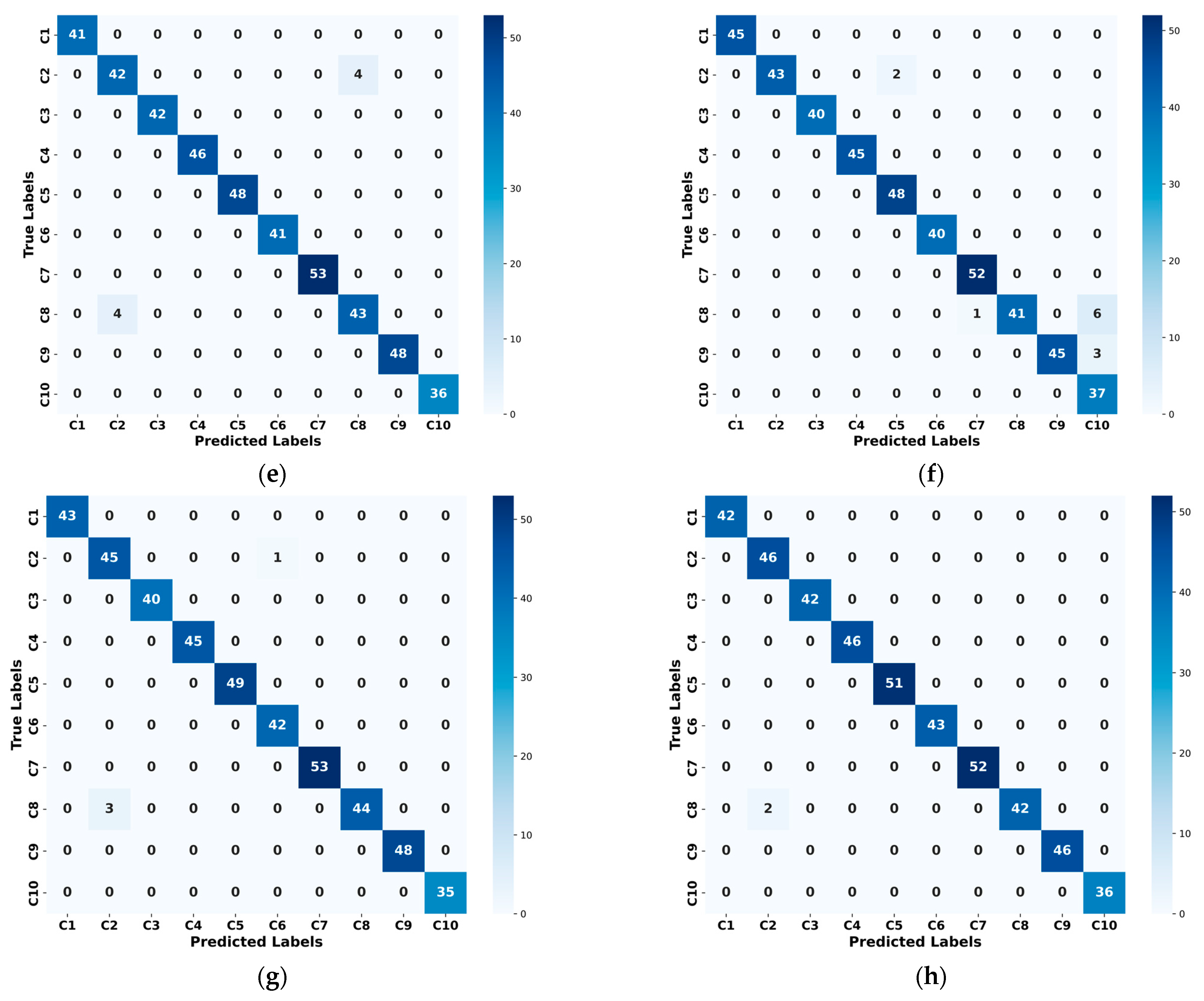 Symmetry 17 00427 g009b
