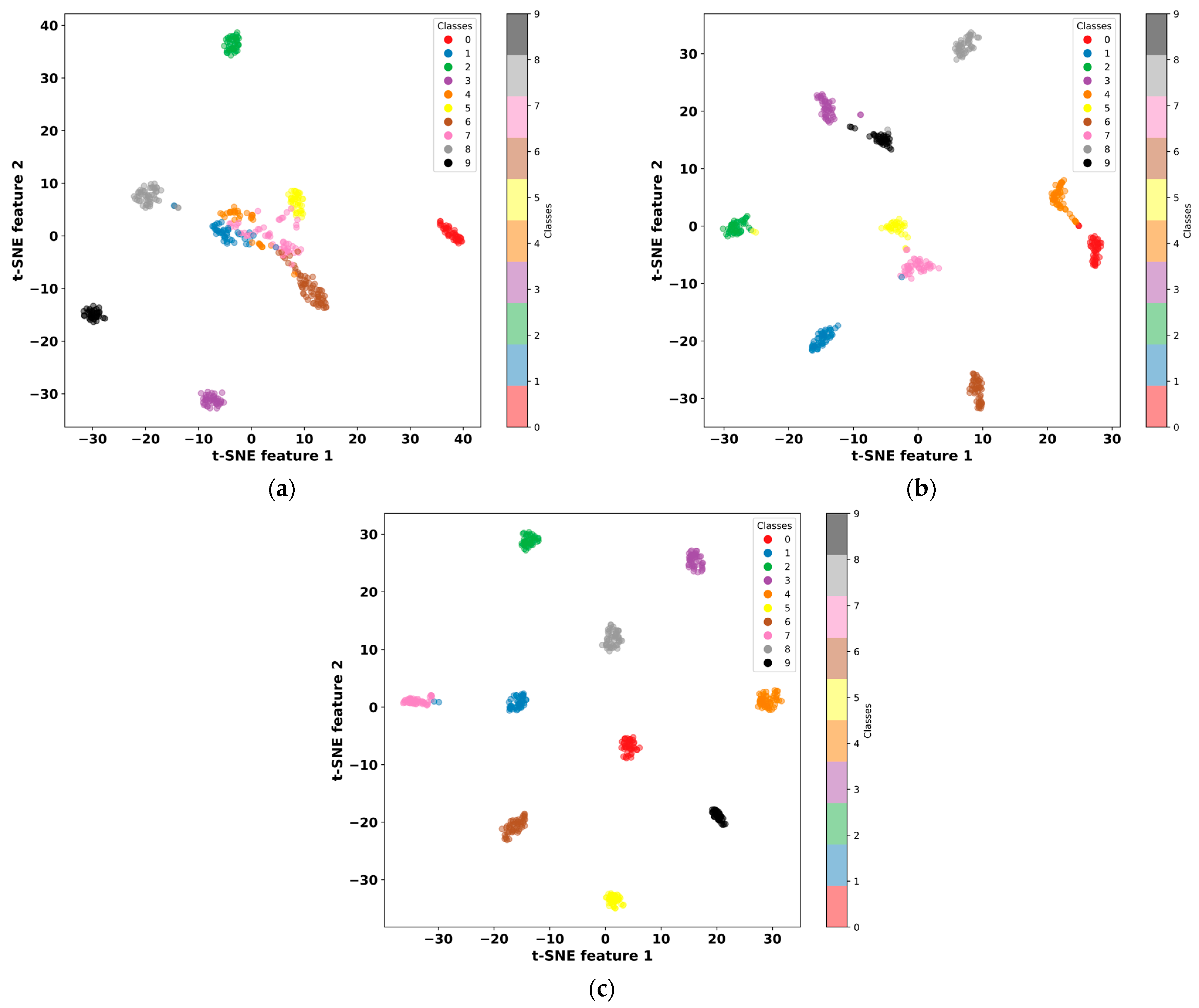 Symmetry 17 00427 g010