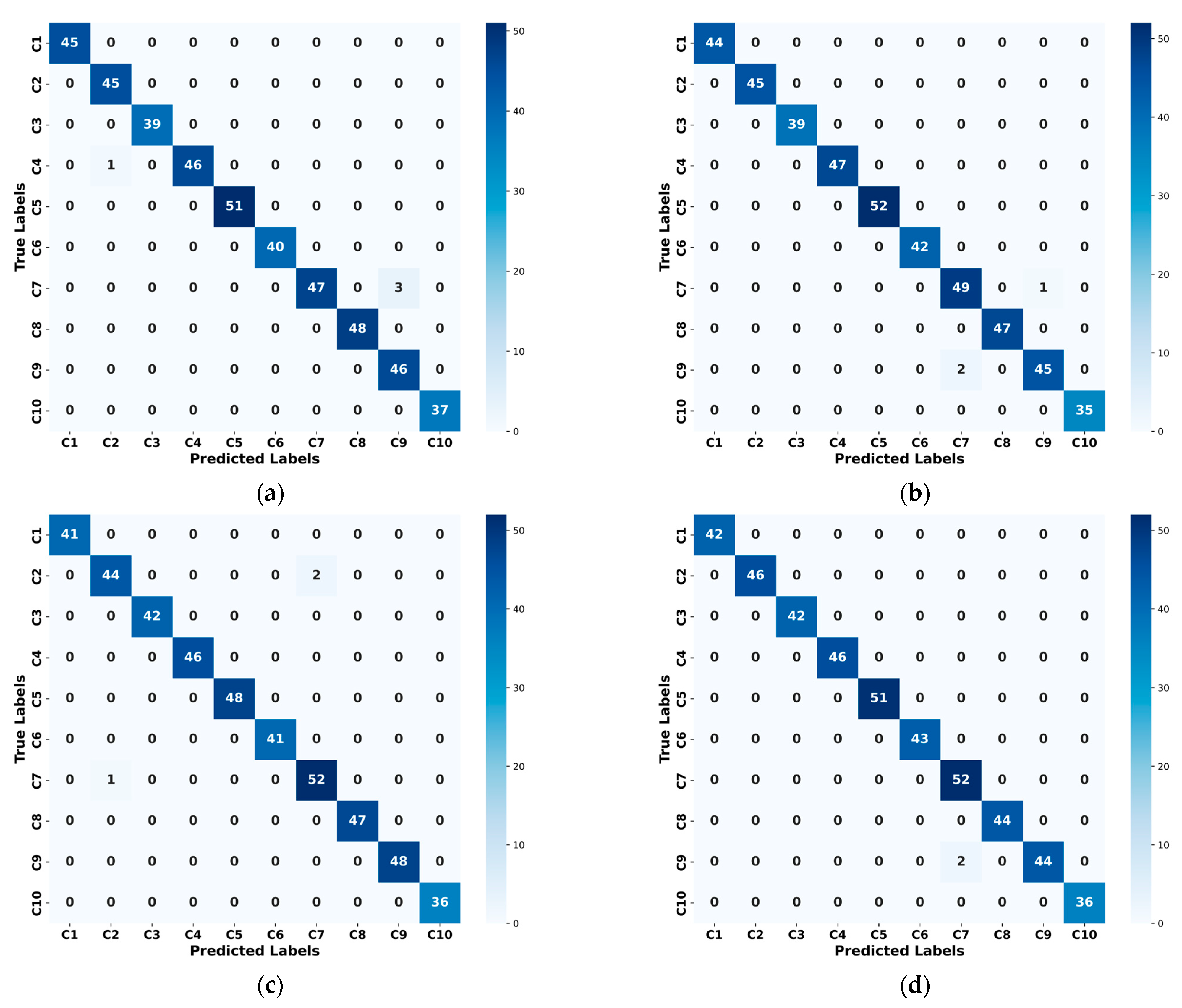 Symmetry 17 00427 g011